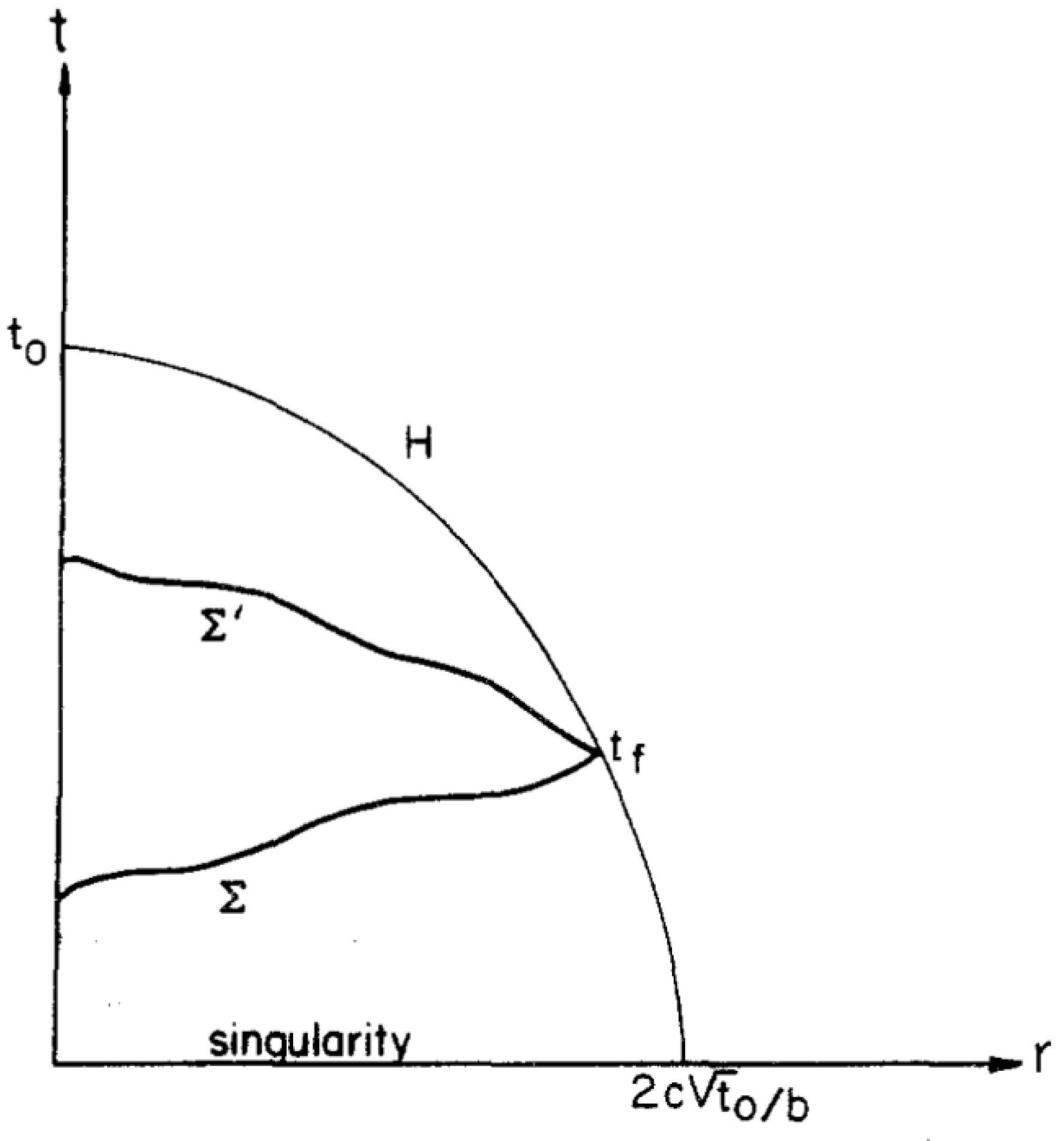 Entropy 22 00795 g001