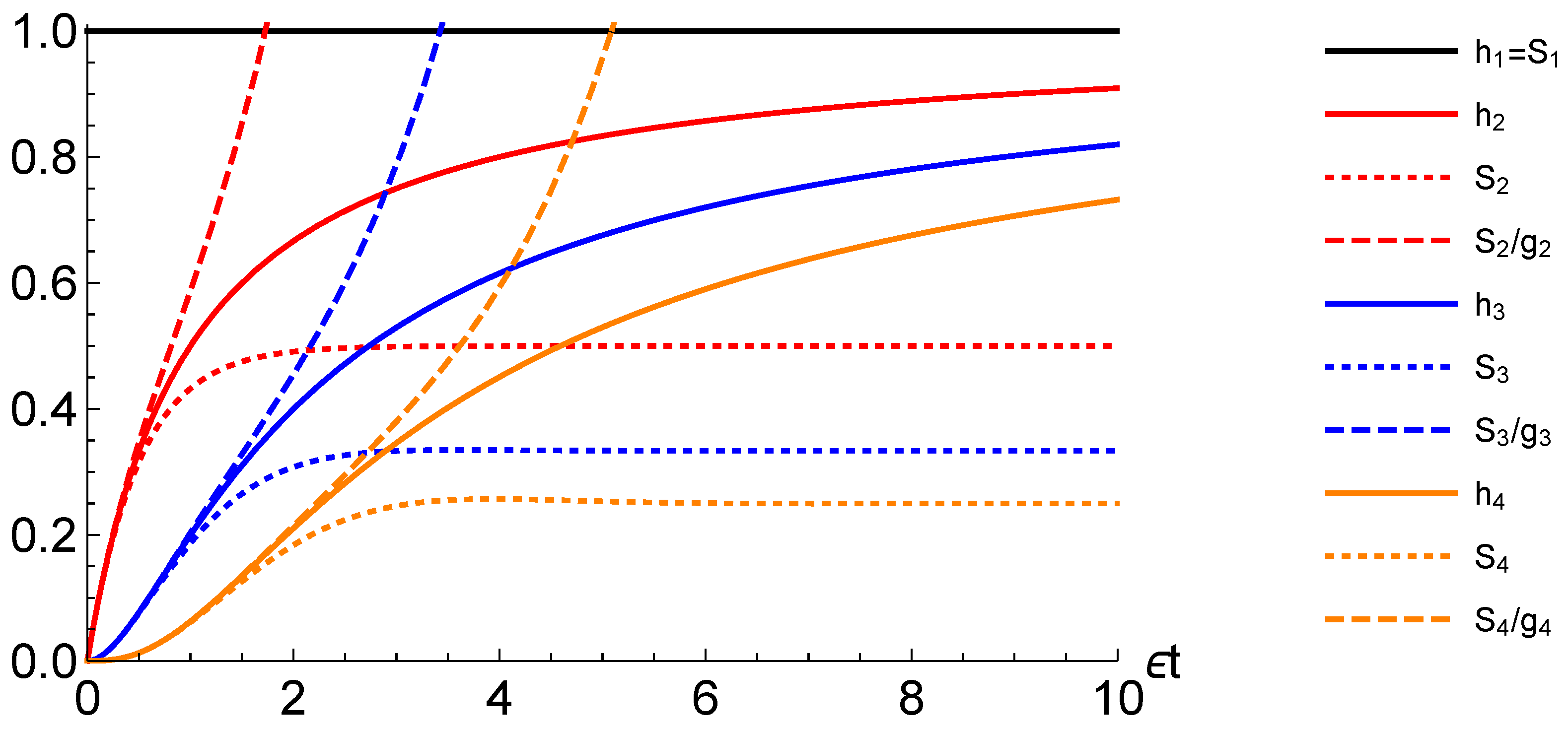 Entropy 22 00796 g001