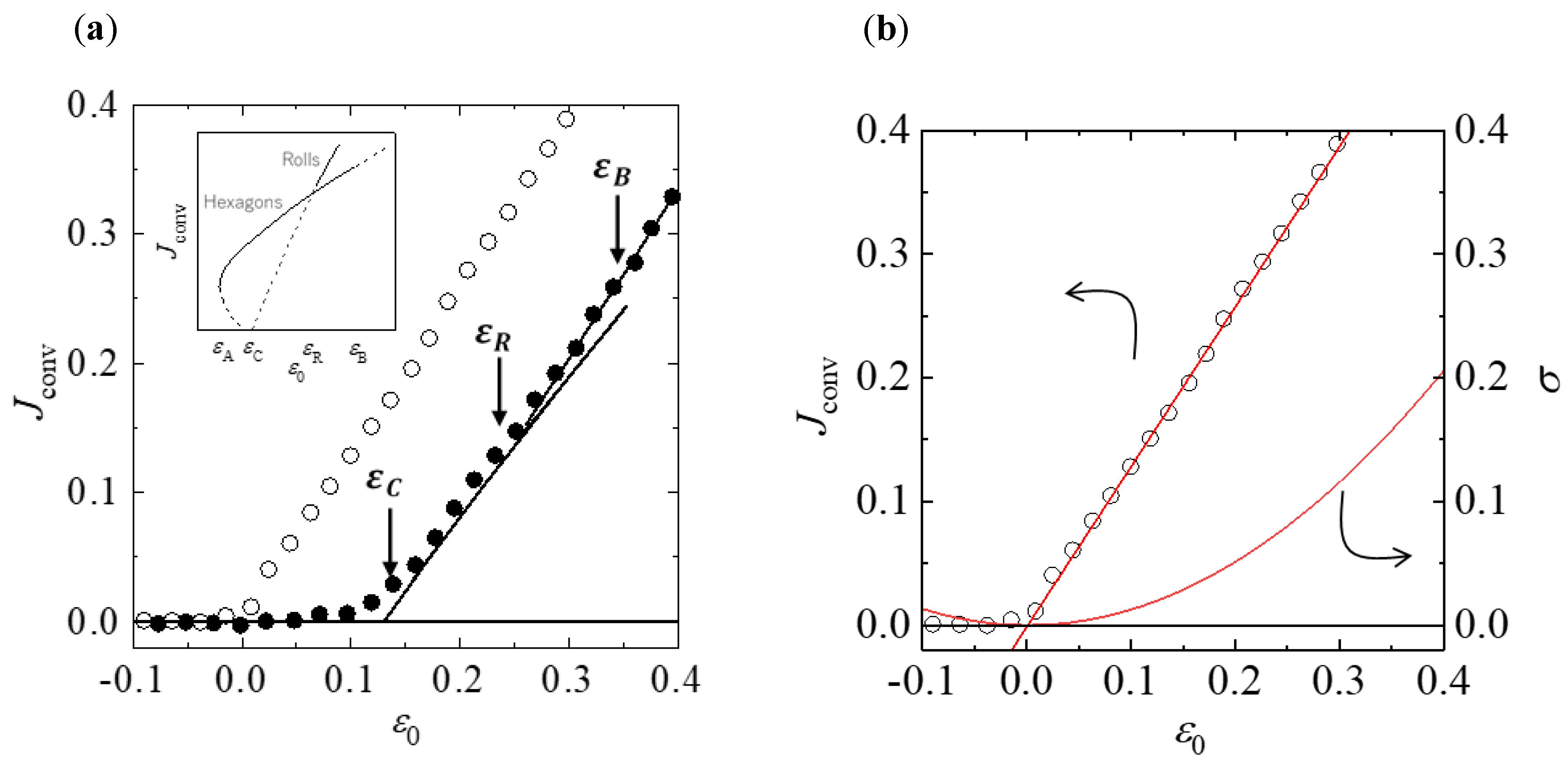 Entropy 22 00800 g002