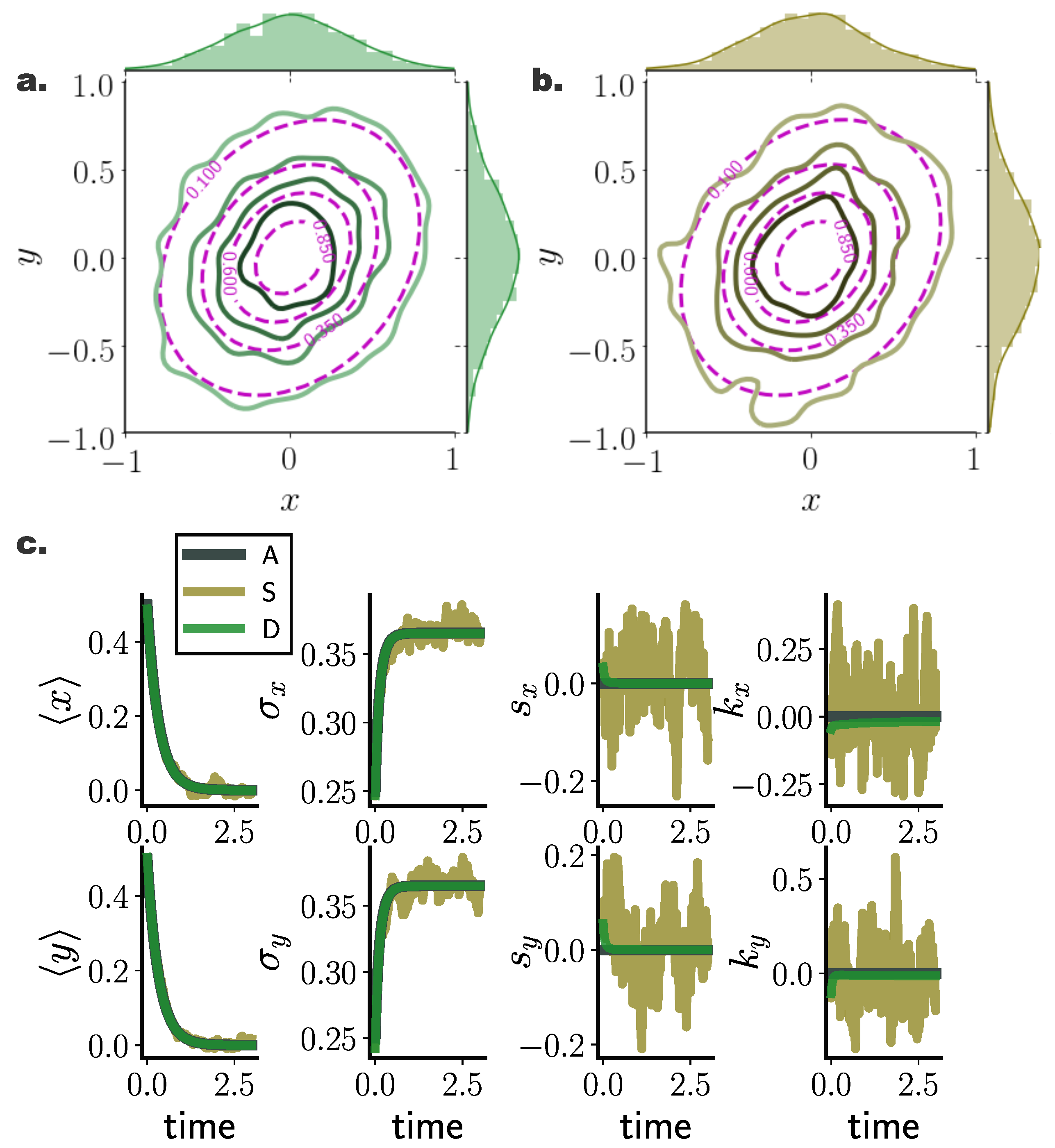 Entropy 22 00802 g002