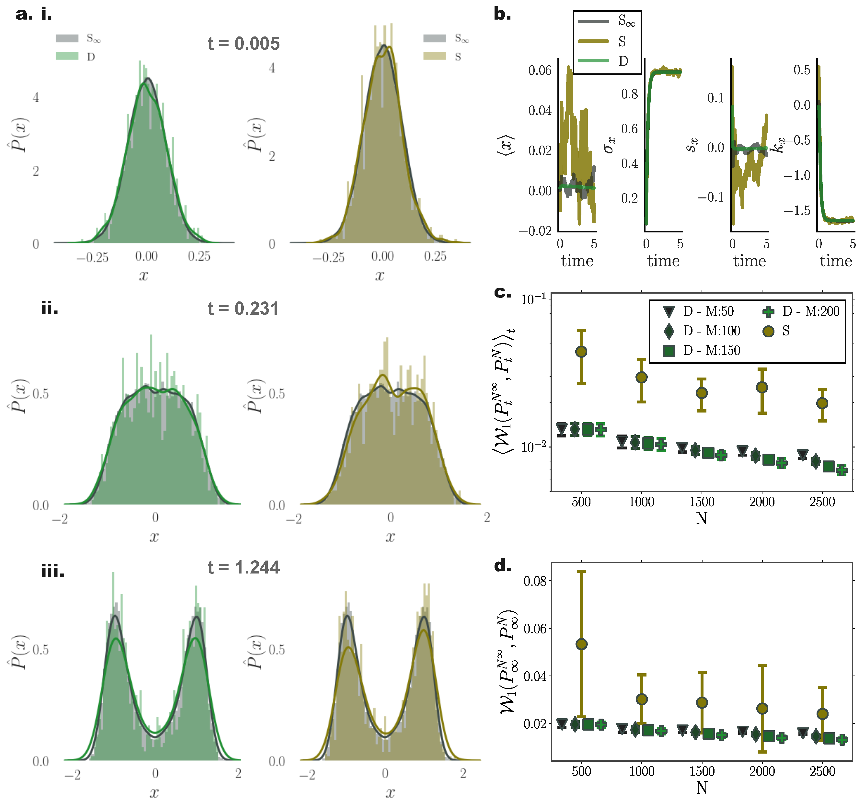 Entropy 22 00802 g003