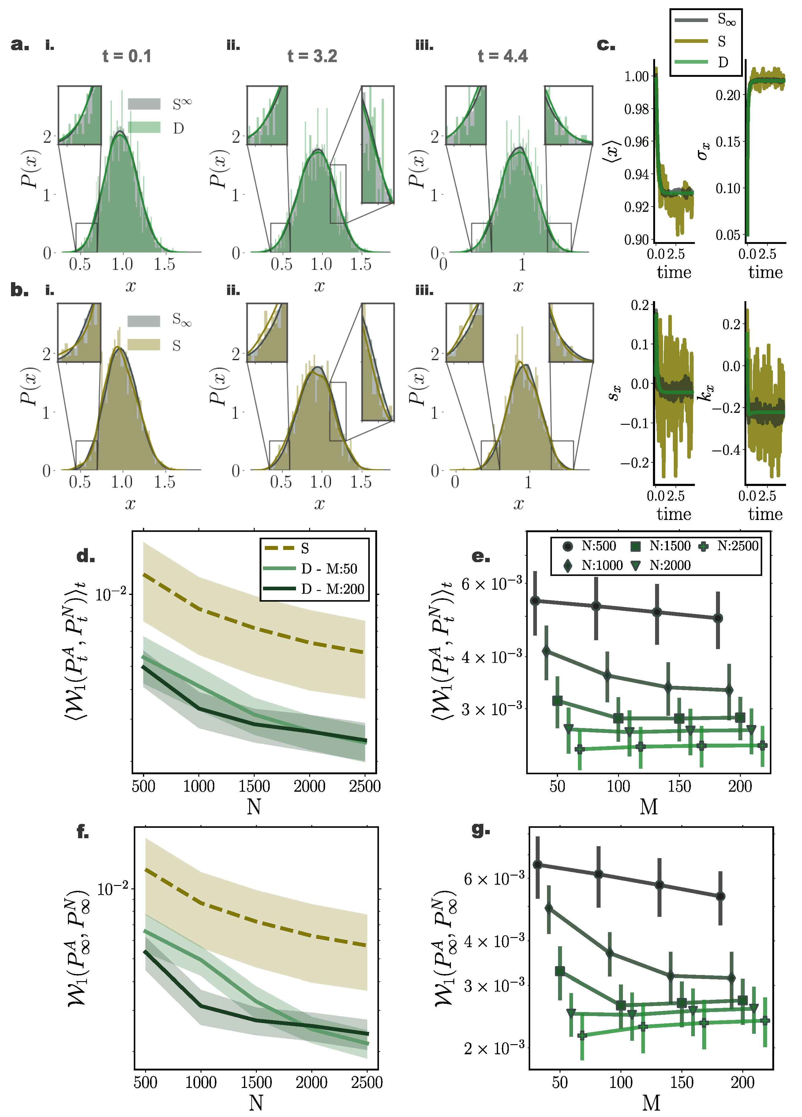 Entropy 22 00802 g004