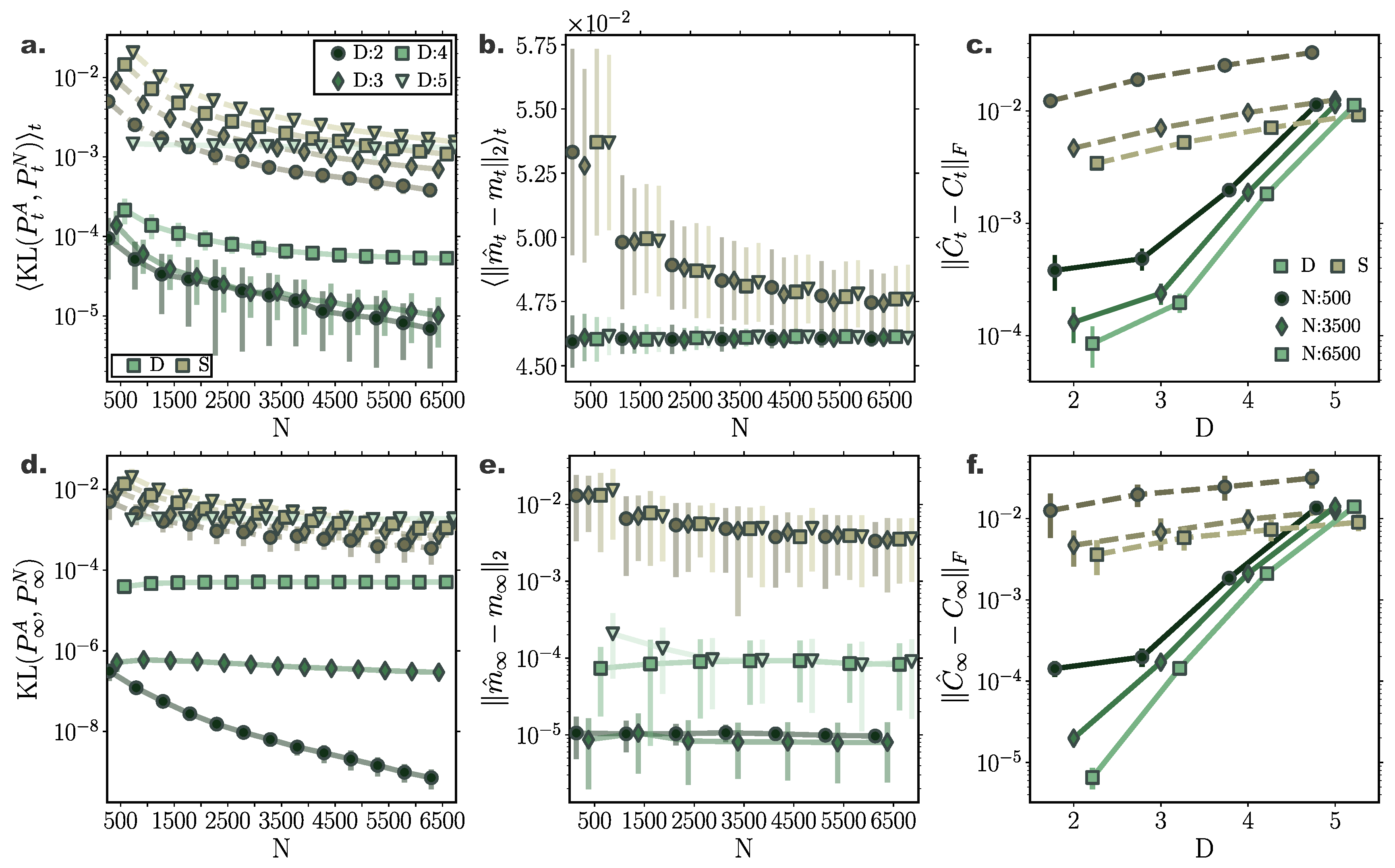 Entropy 22 00802 g005