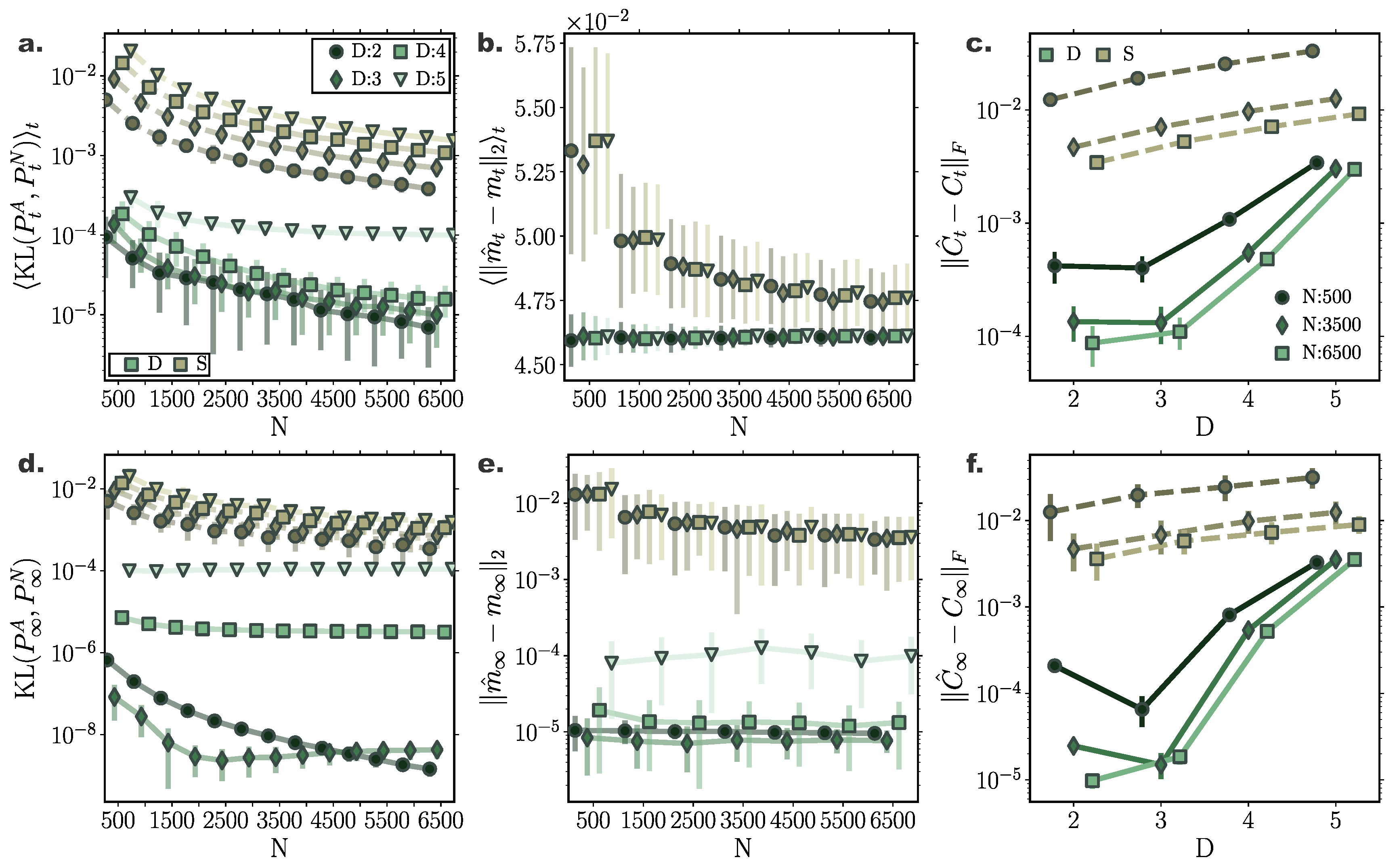 Entropy 22 00802 g006