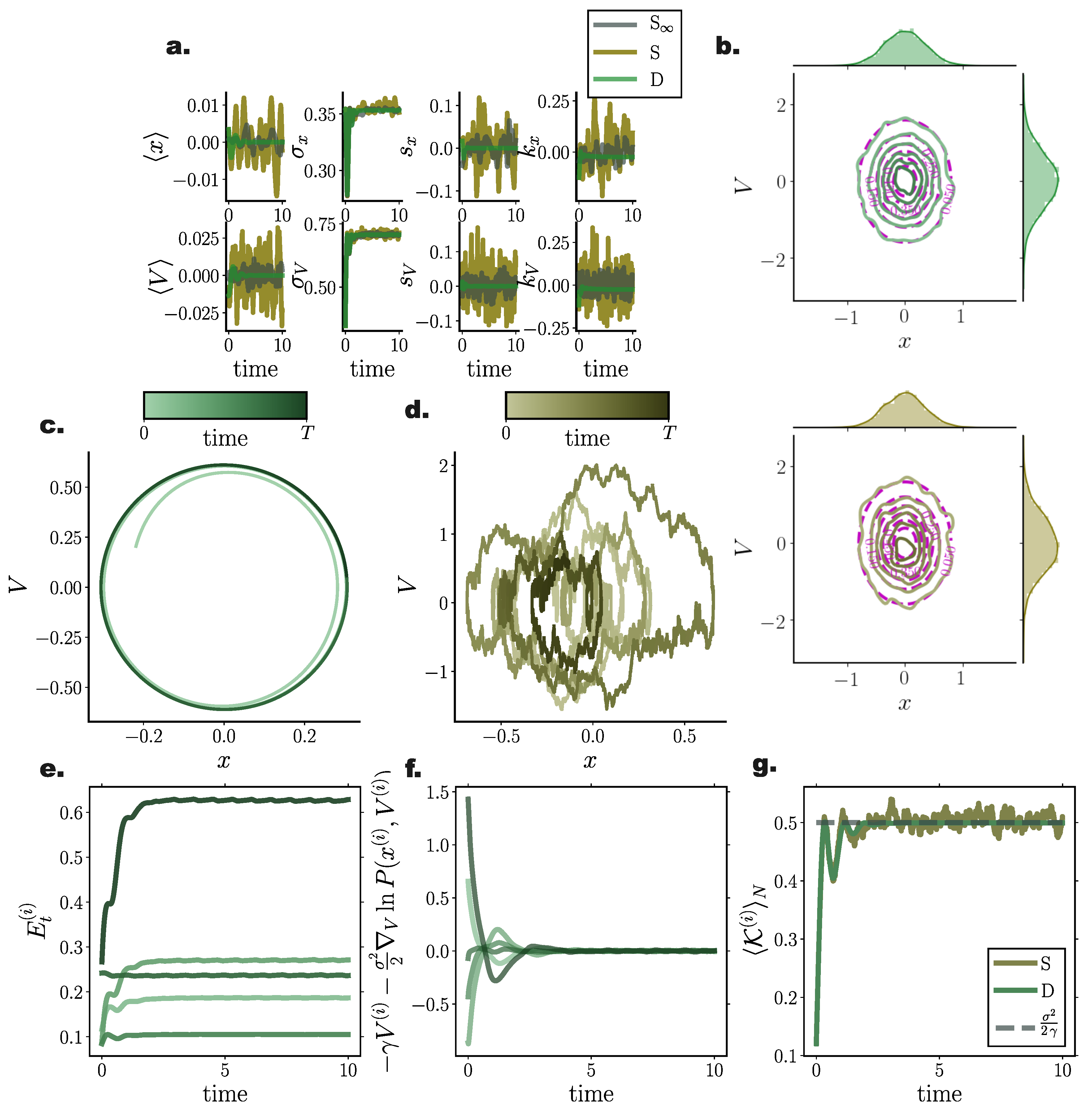 Entropy 22 00802 g007