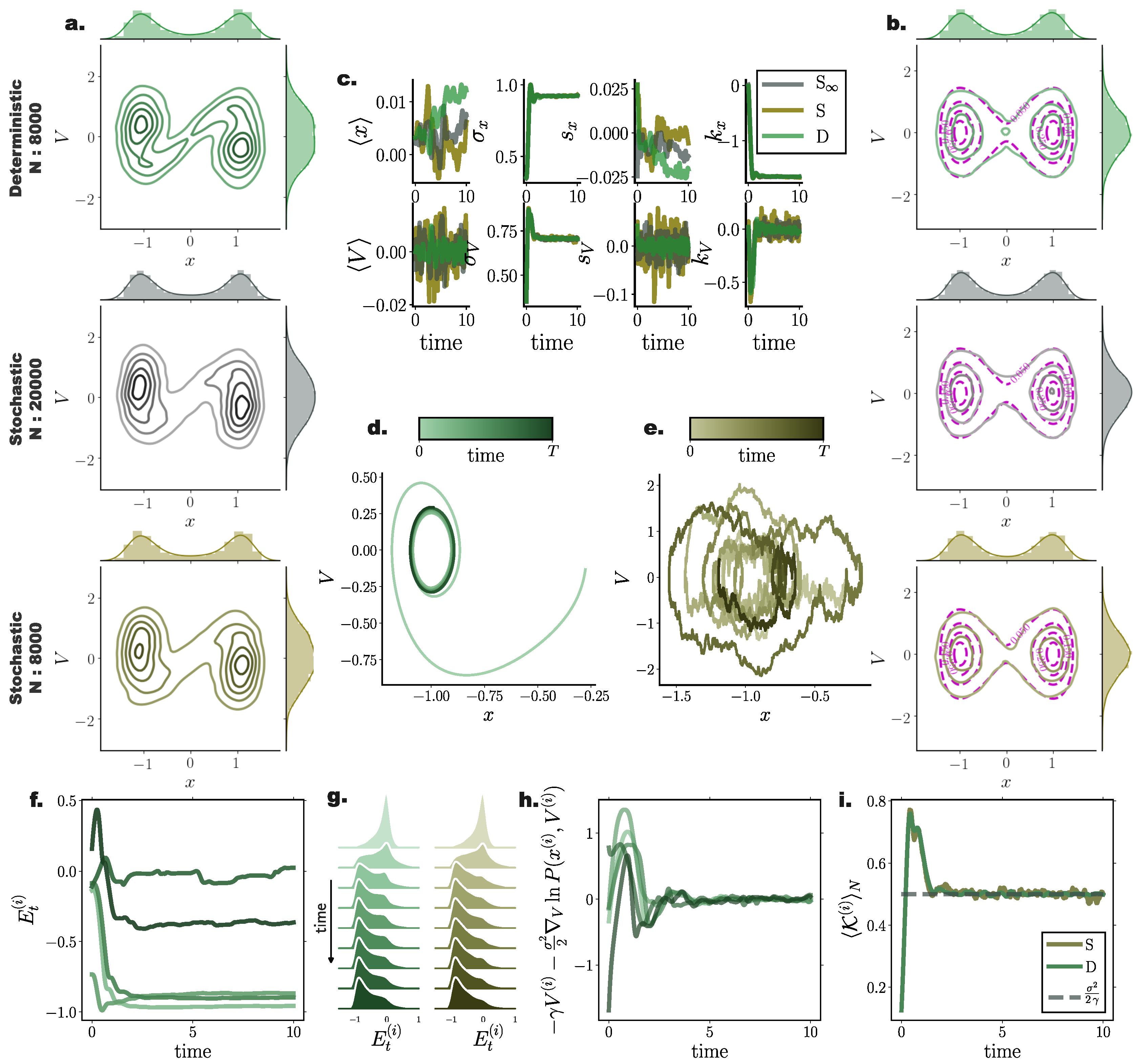 Entropy 22 00802 g008