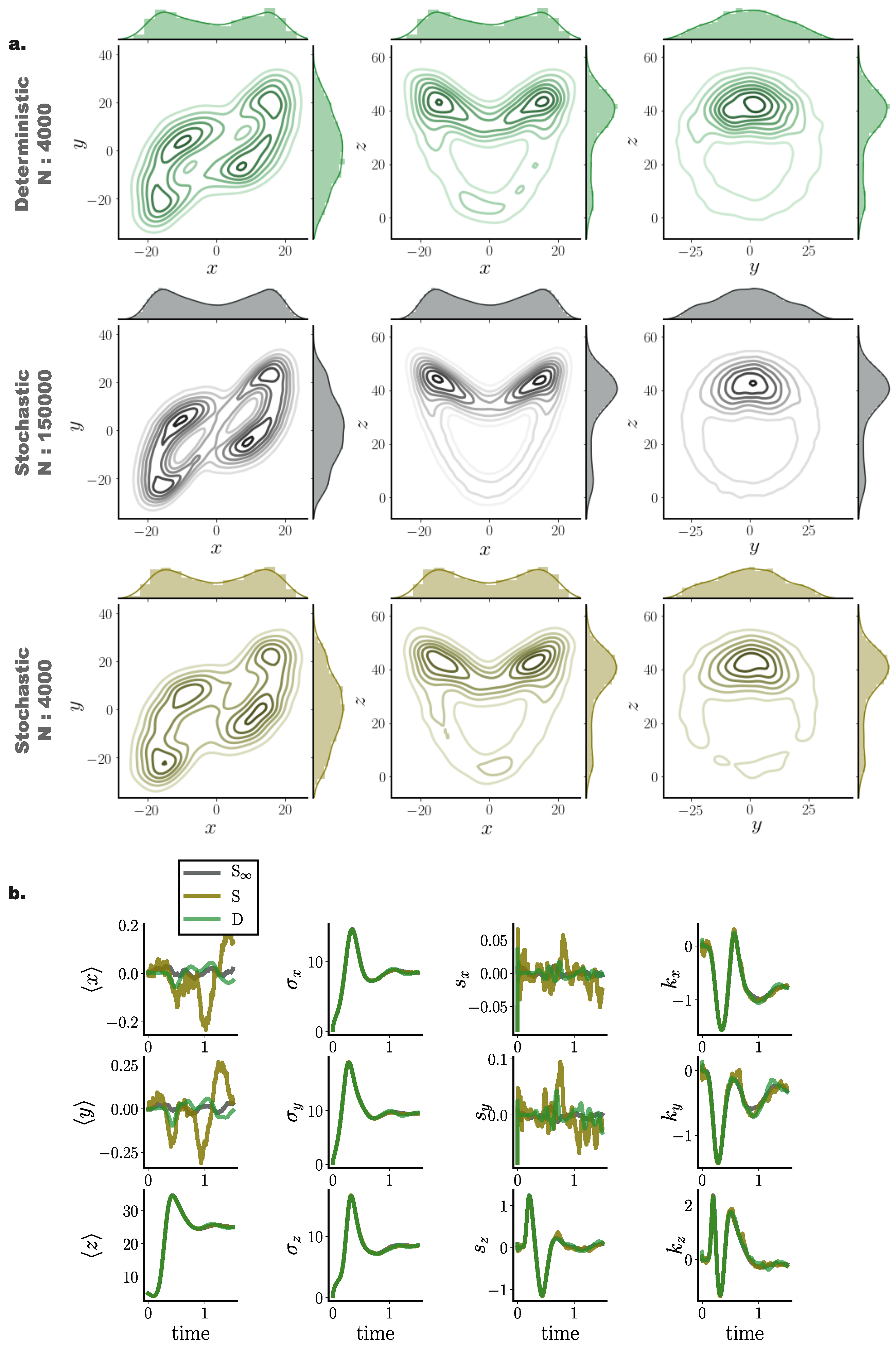 Entropy 22 00802 g009