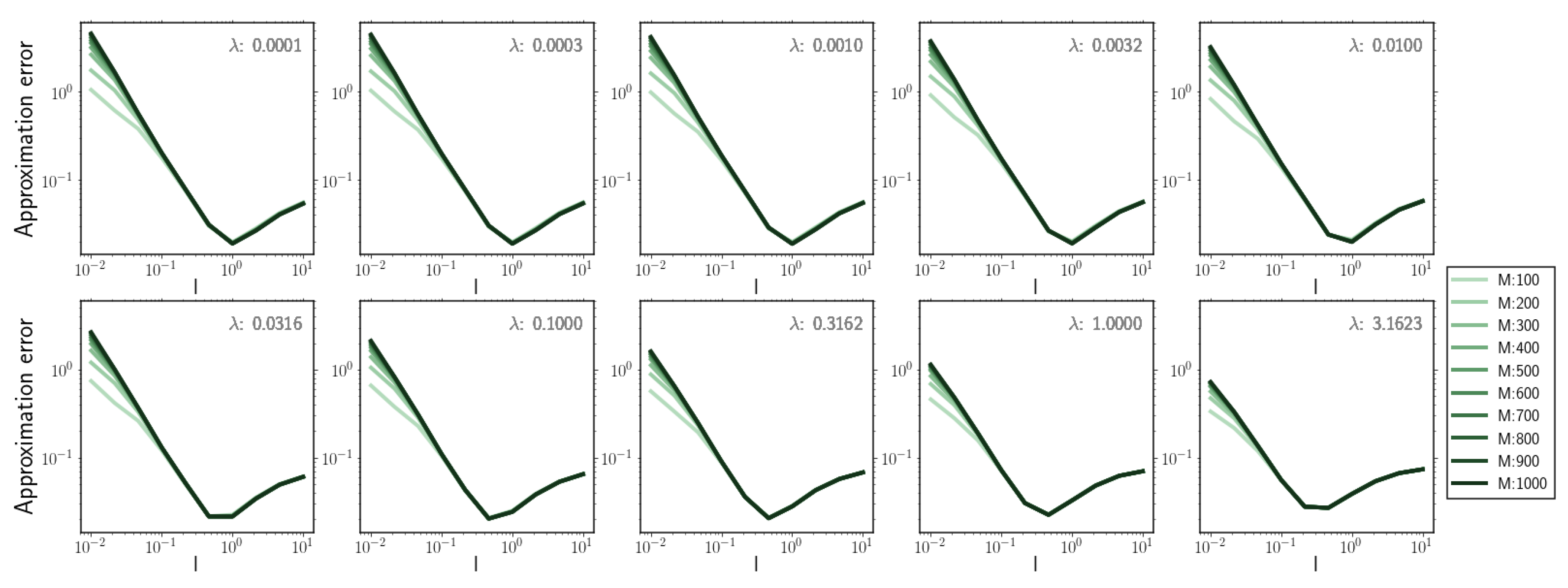 Entropy 22 00802 g0a1