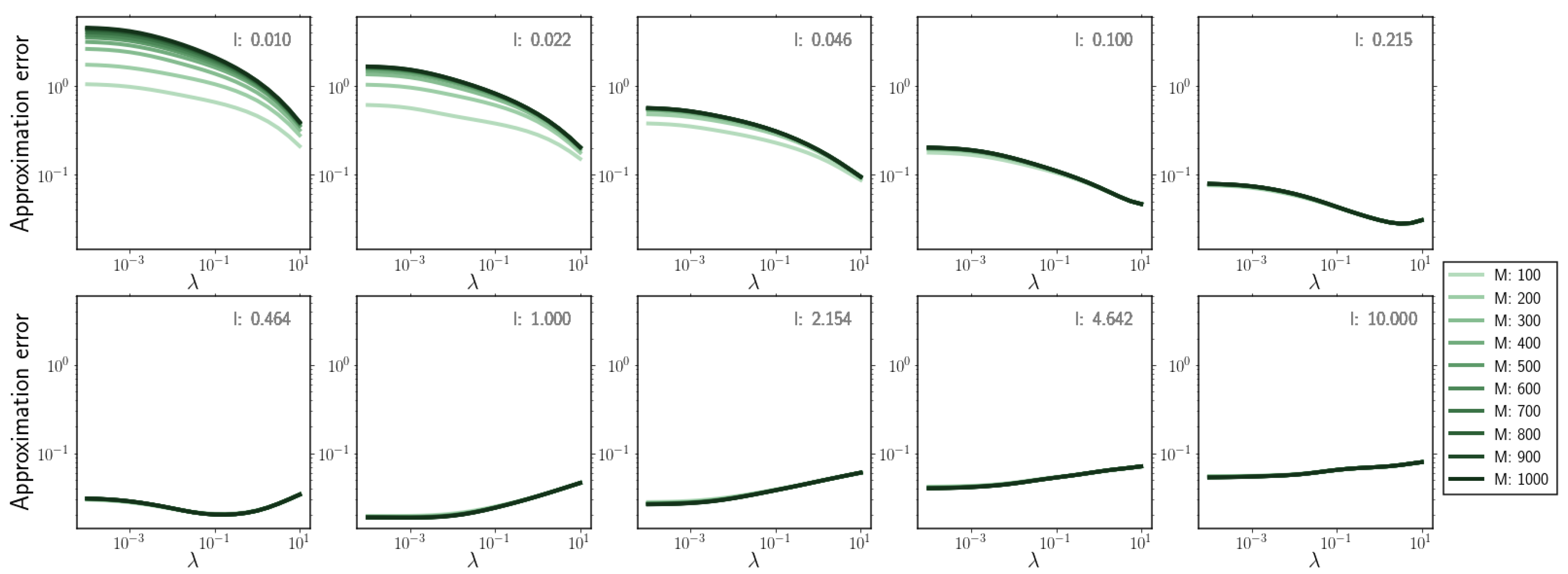 Entropy 22 00802 g0a2