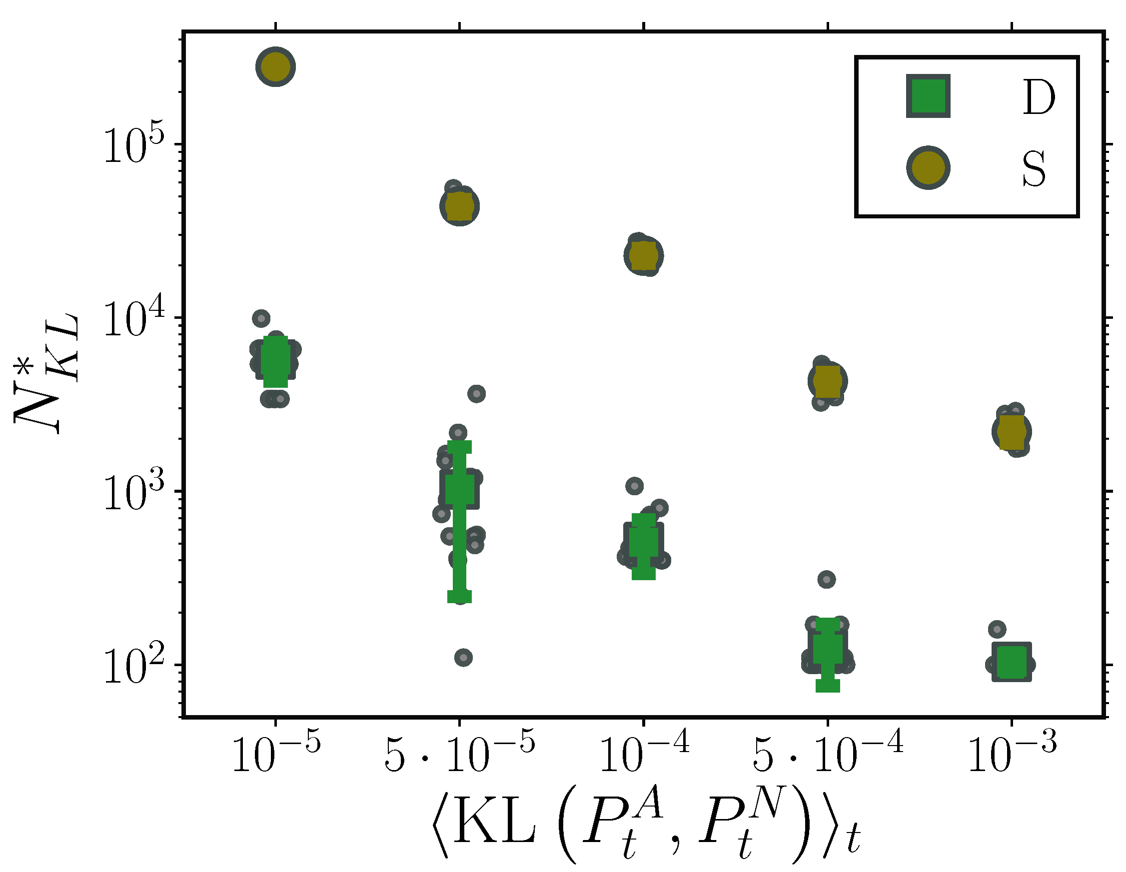 Entropy 22 00802 g0a3