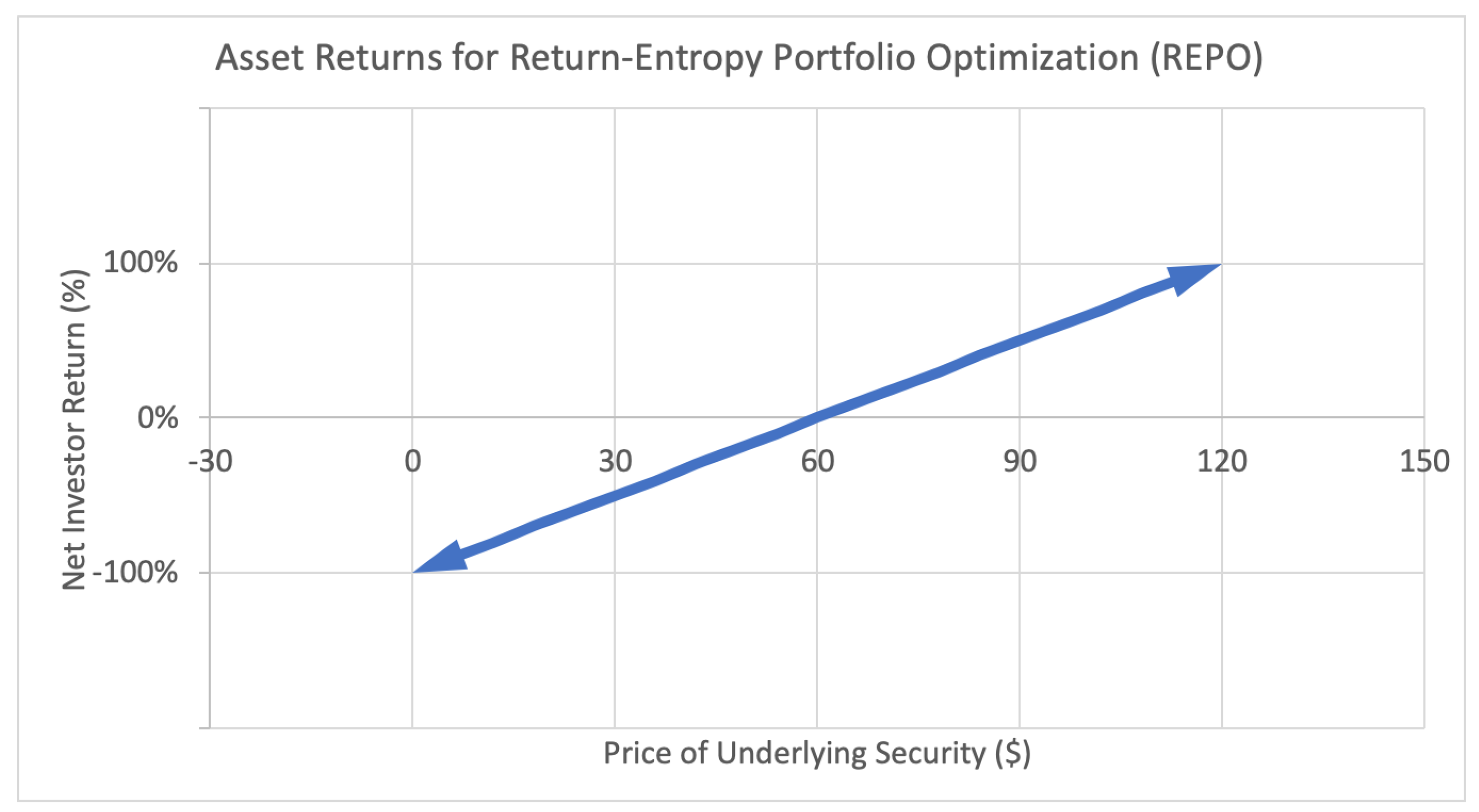 Entropy 22 00805 g001