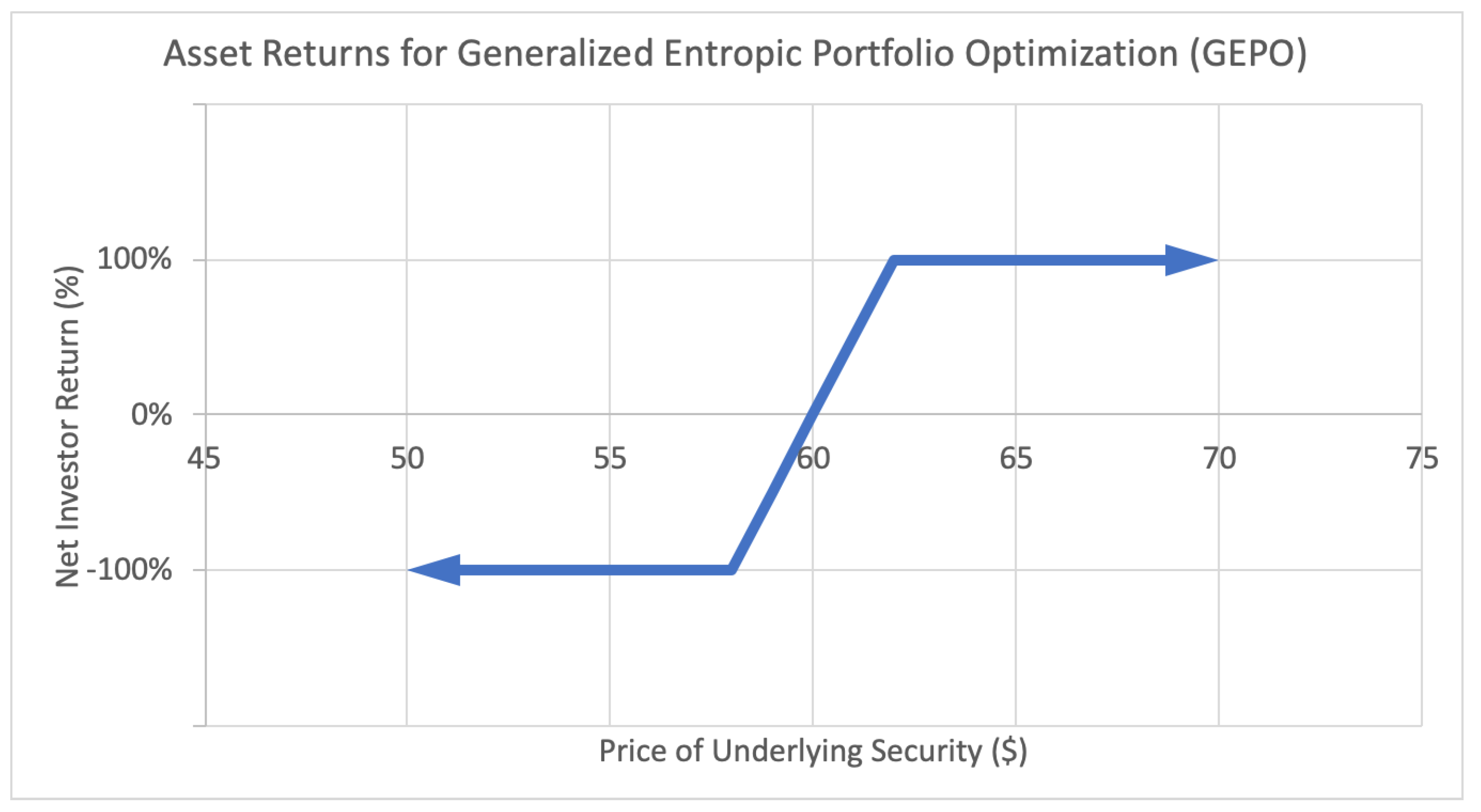 Entropy 22 00805 g003