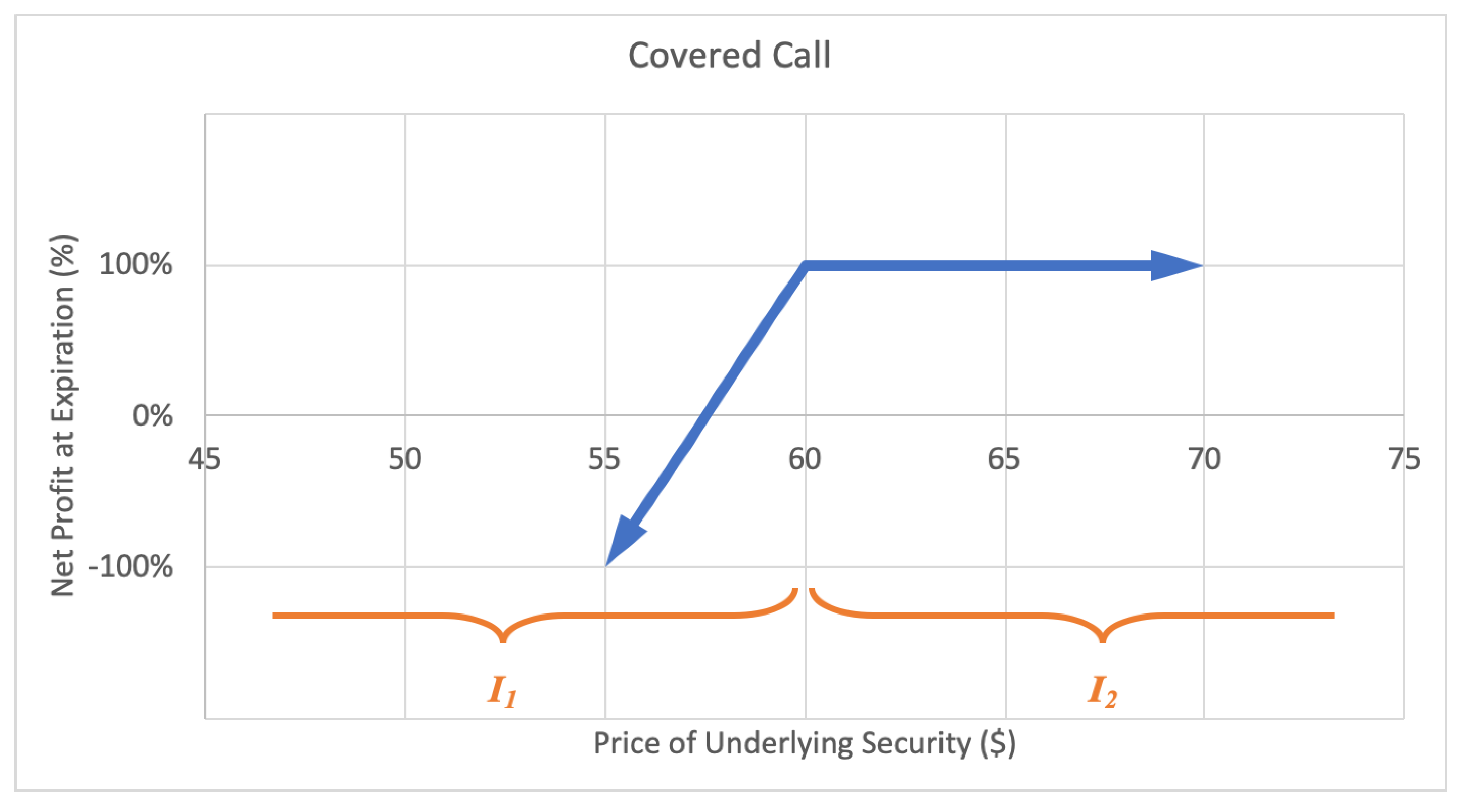 Entropy 22 00805 g004
