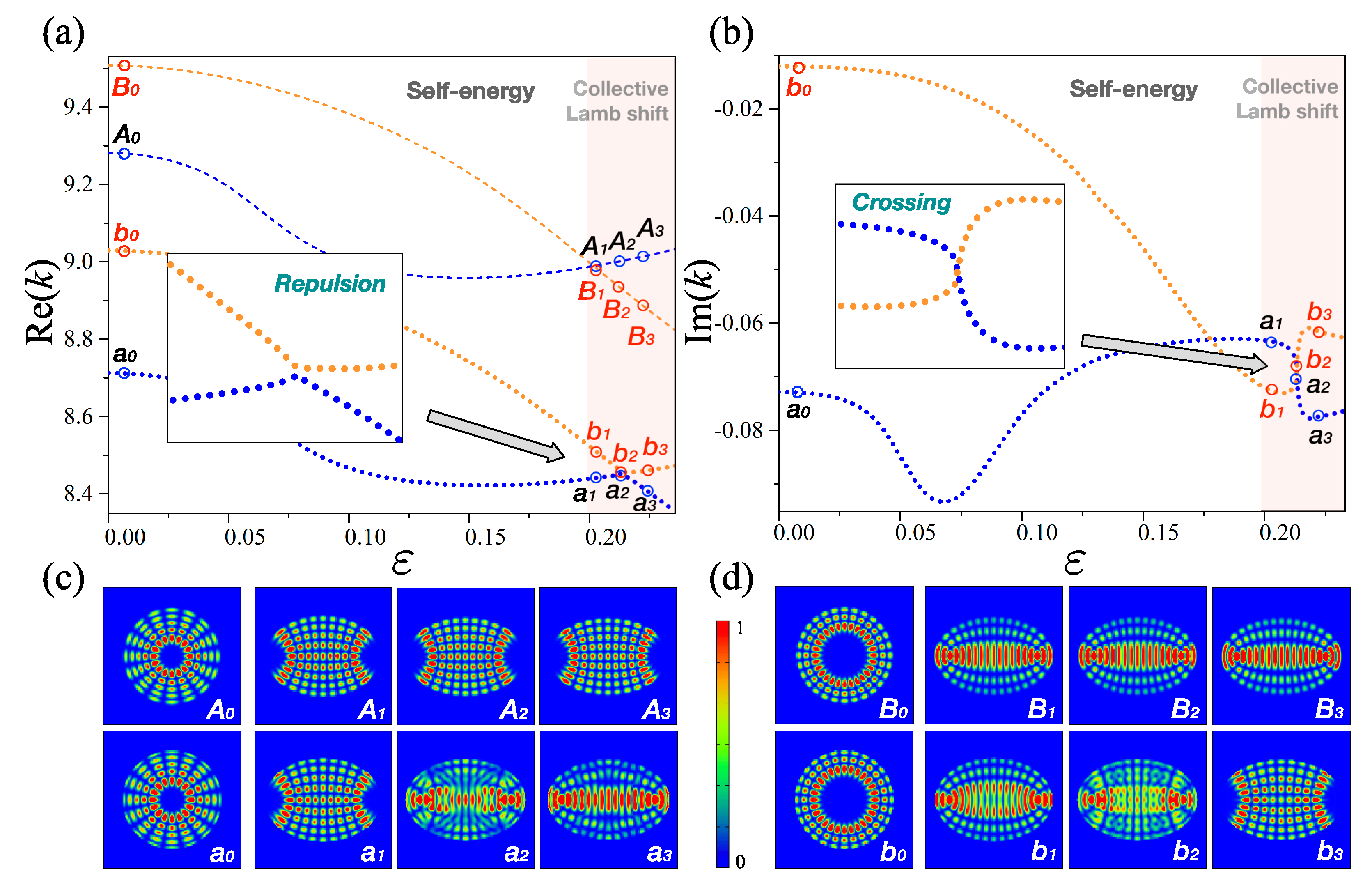 Entropy 22 00809 g001