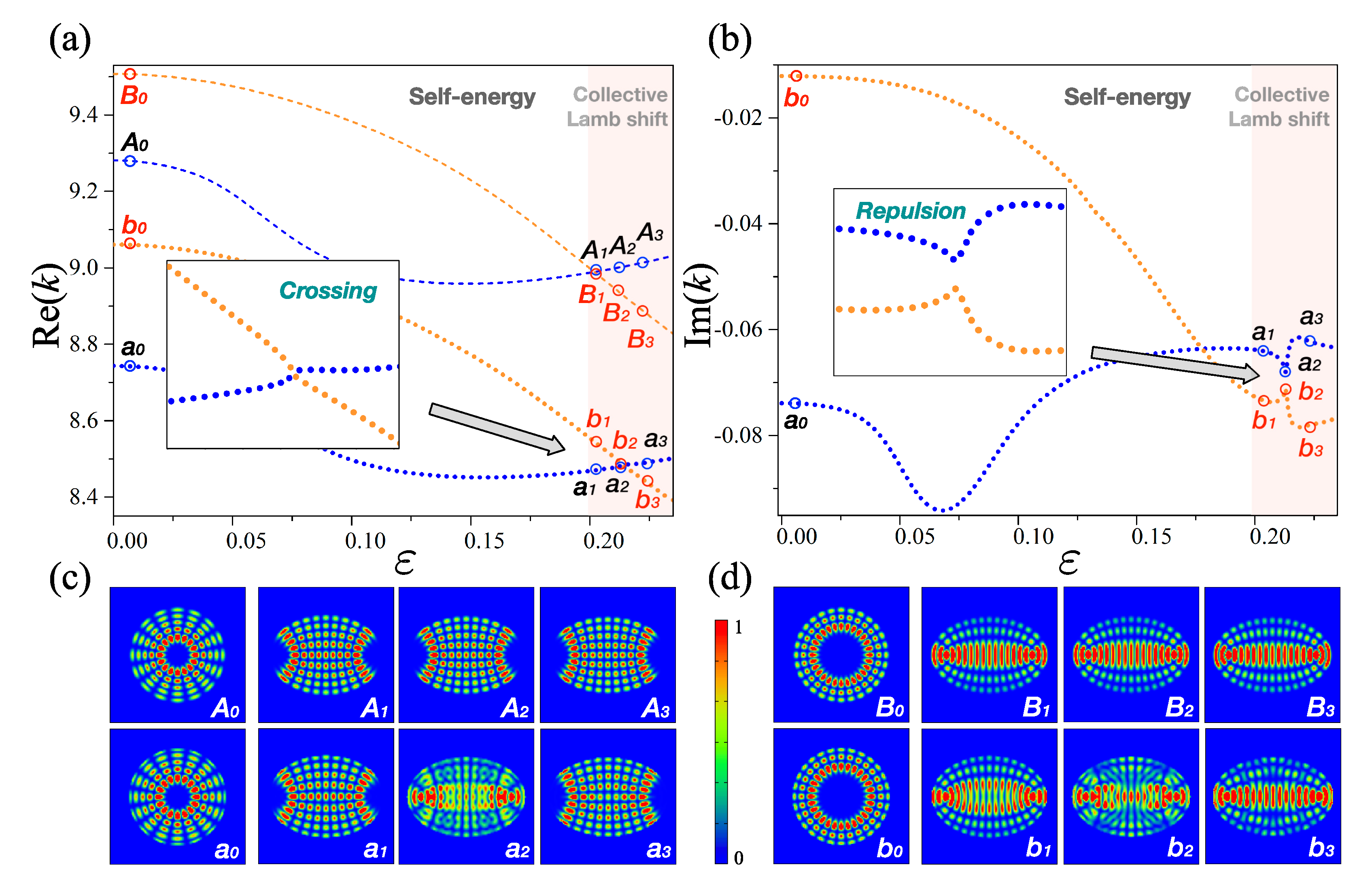 Entropy 22 00809 g002