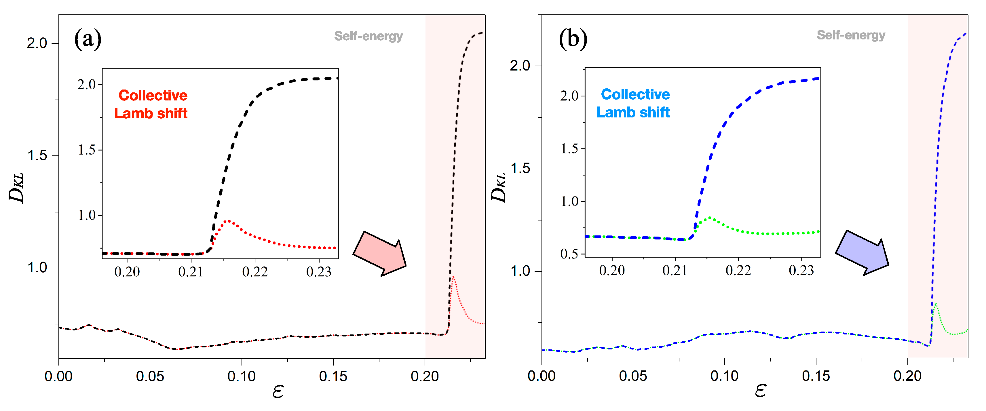 Entropy 22 00809 g004