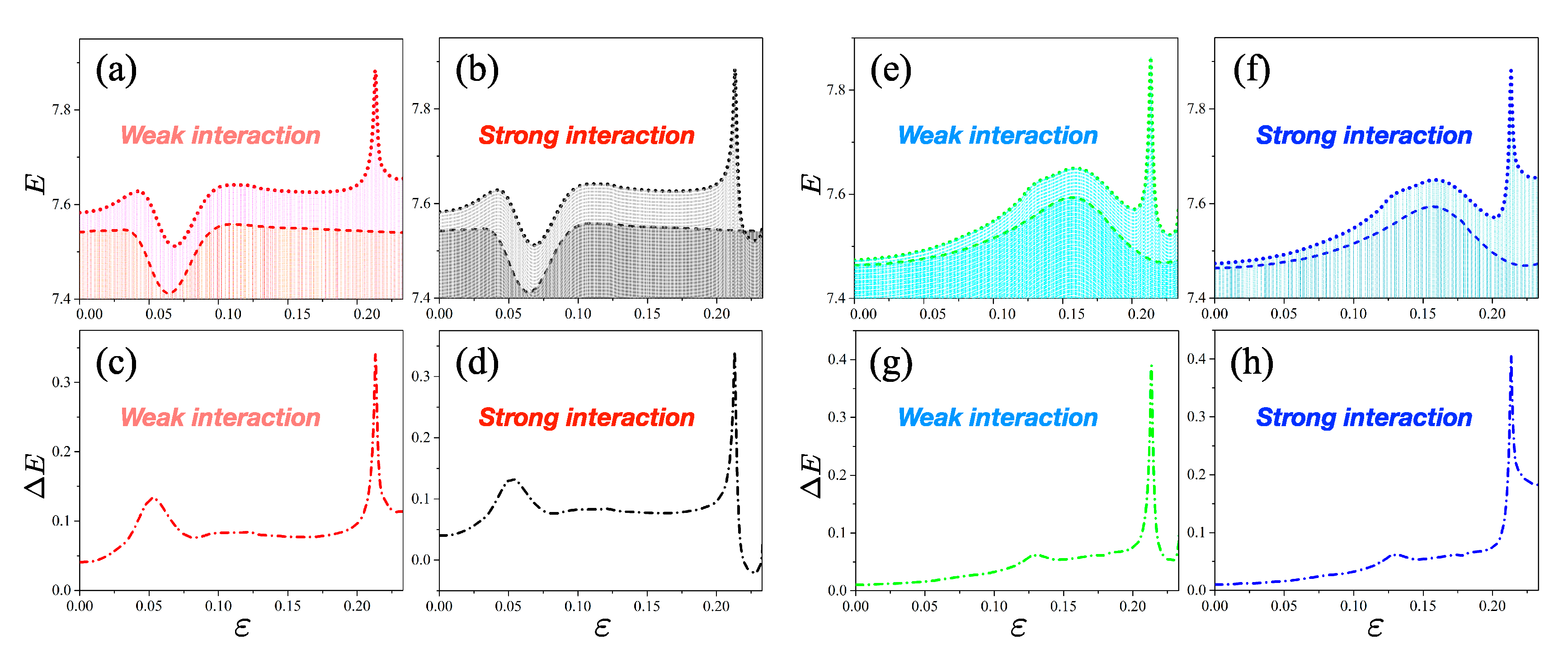 Entropy 22 00809 g005