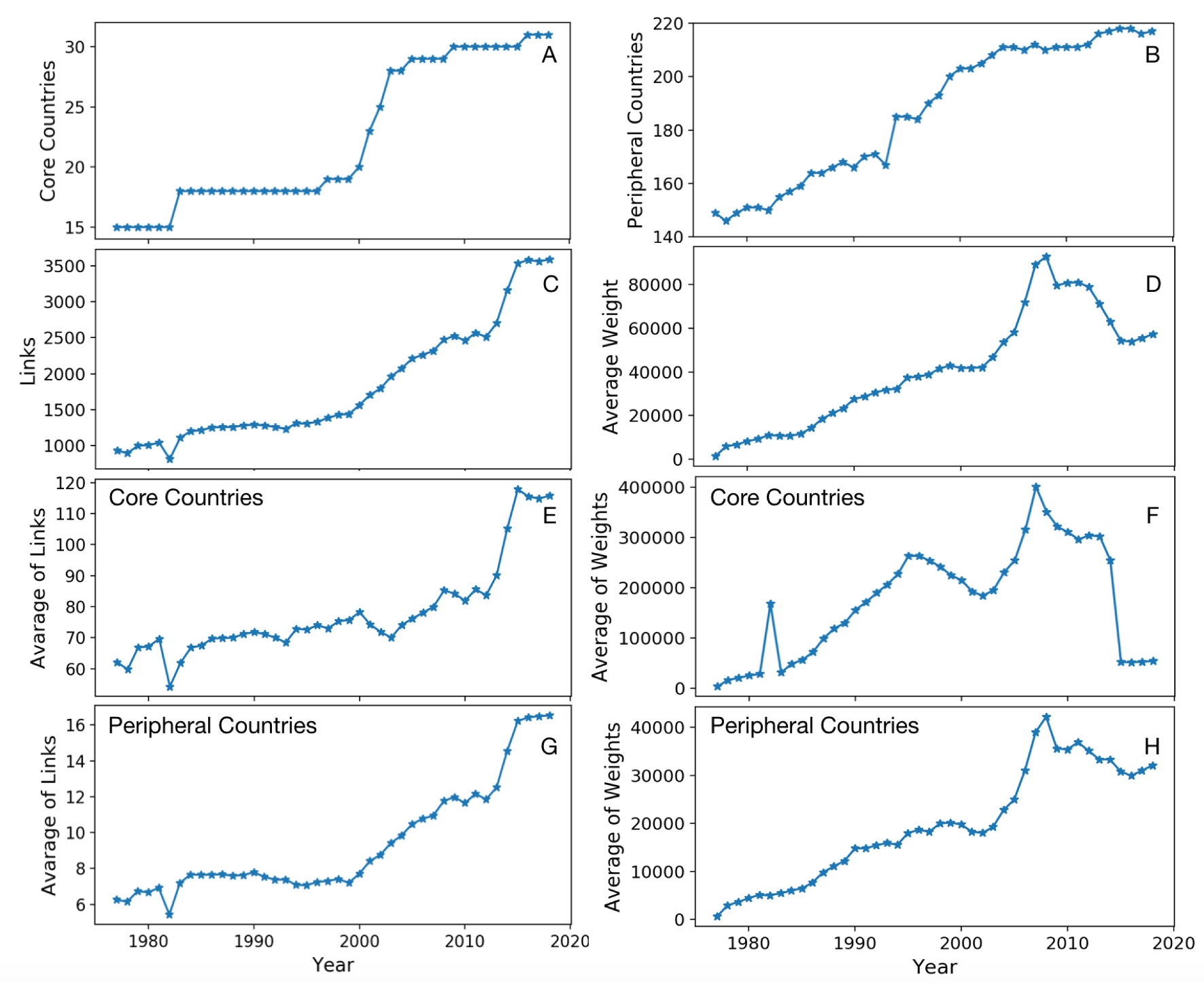Entropy 22 00810 g001 Entropy 22 00810 g001