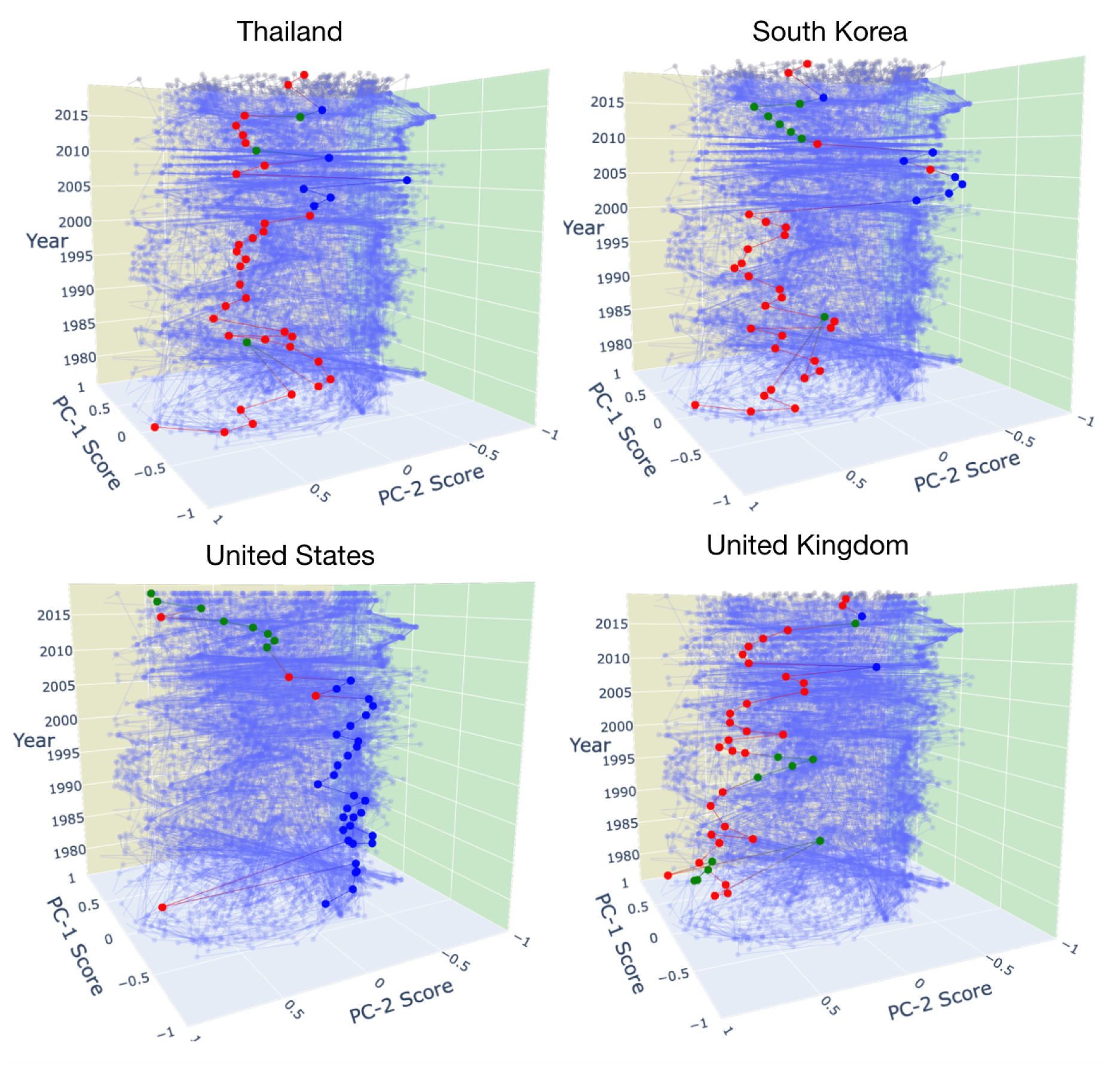Entropy 22 00810 g004 Entropy 22 00810 g004