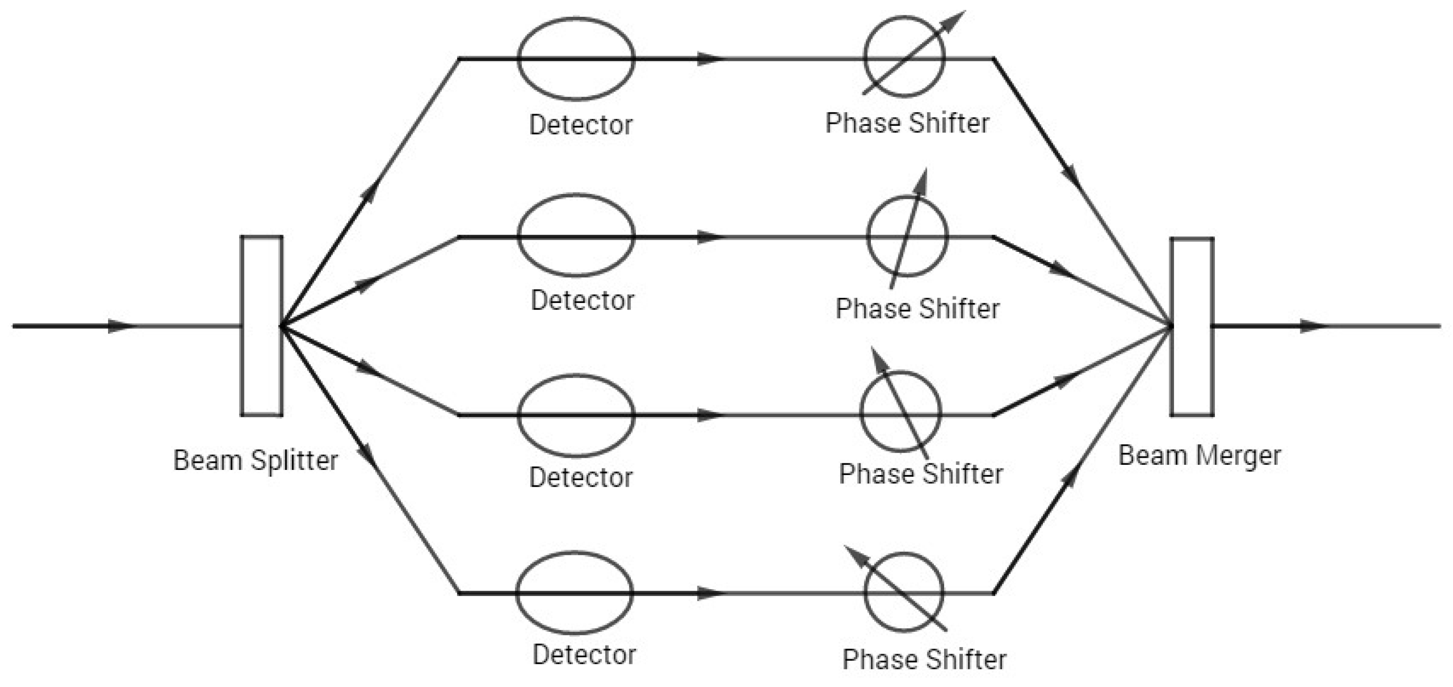 Entropy 22 00813 g002