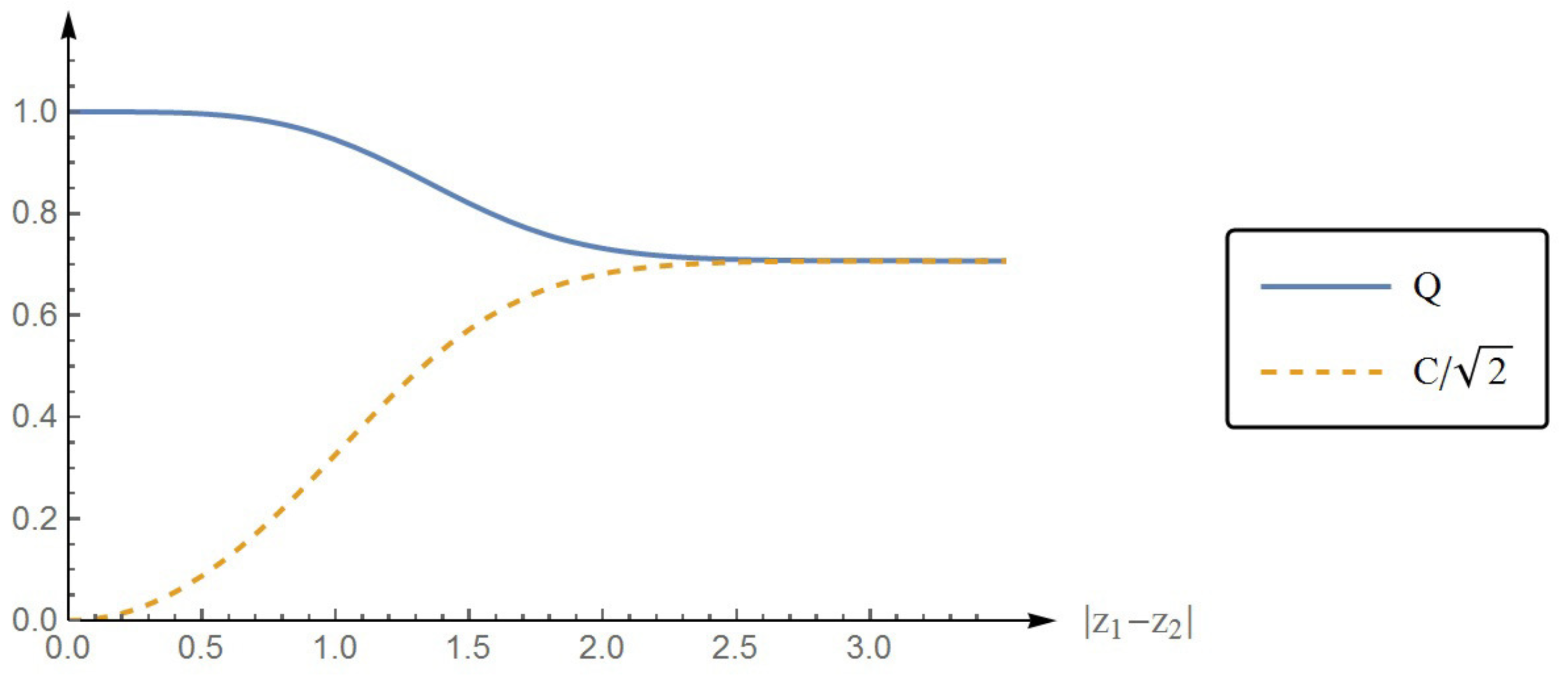 Entropy 22 00813 g005