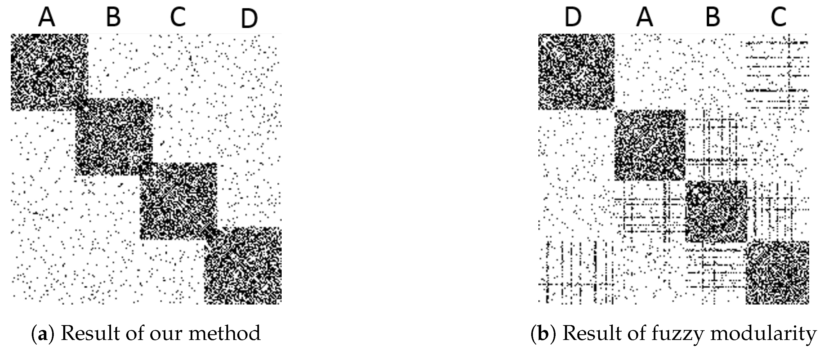 Entropy 22 00819 g004