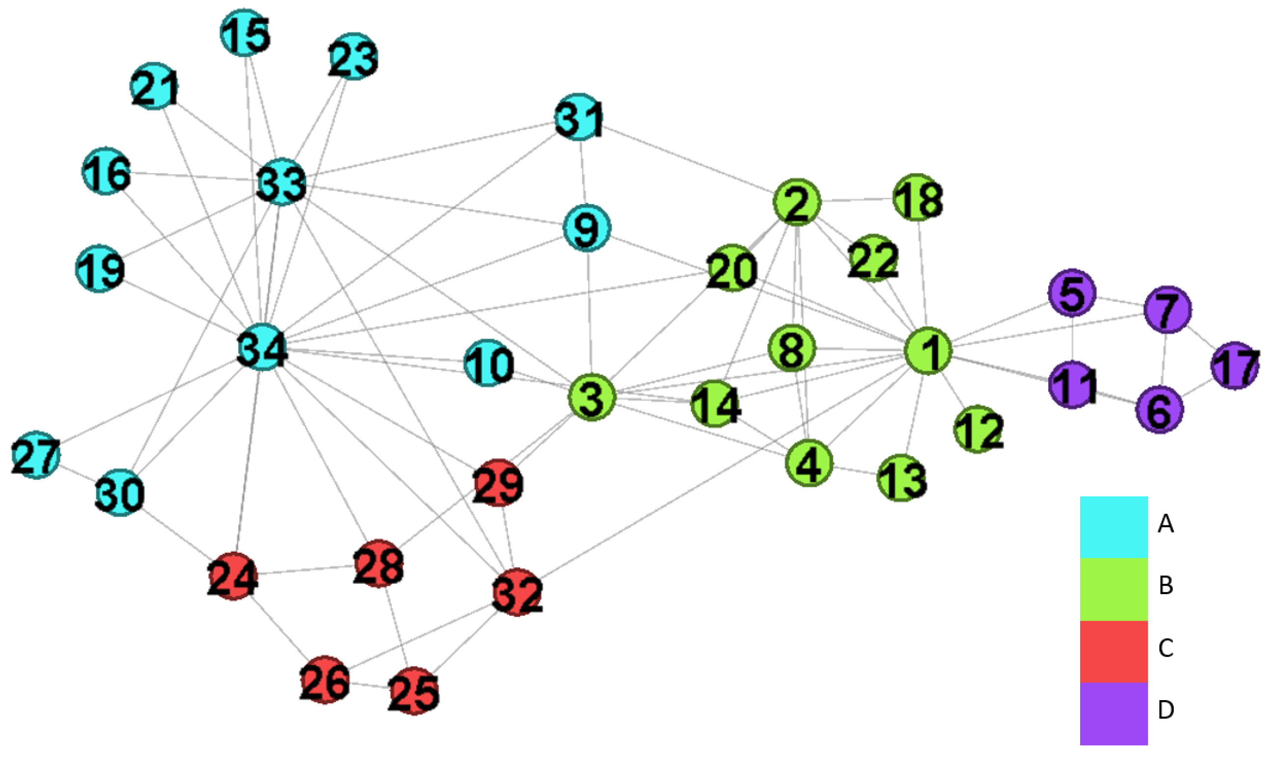 Entropy 22 00819 g005