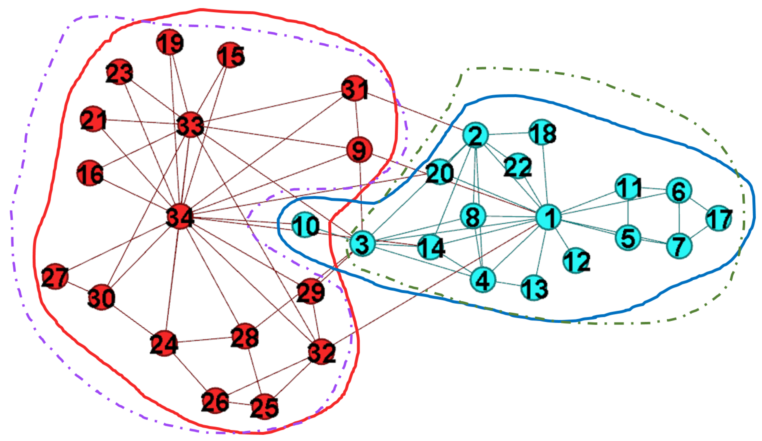 Entropy 22 00819 g007