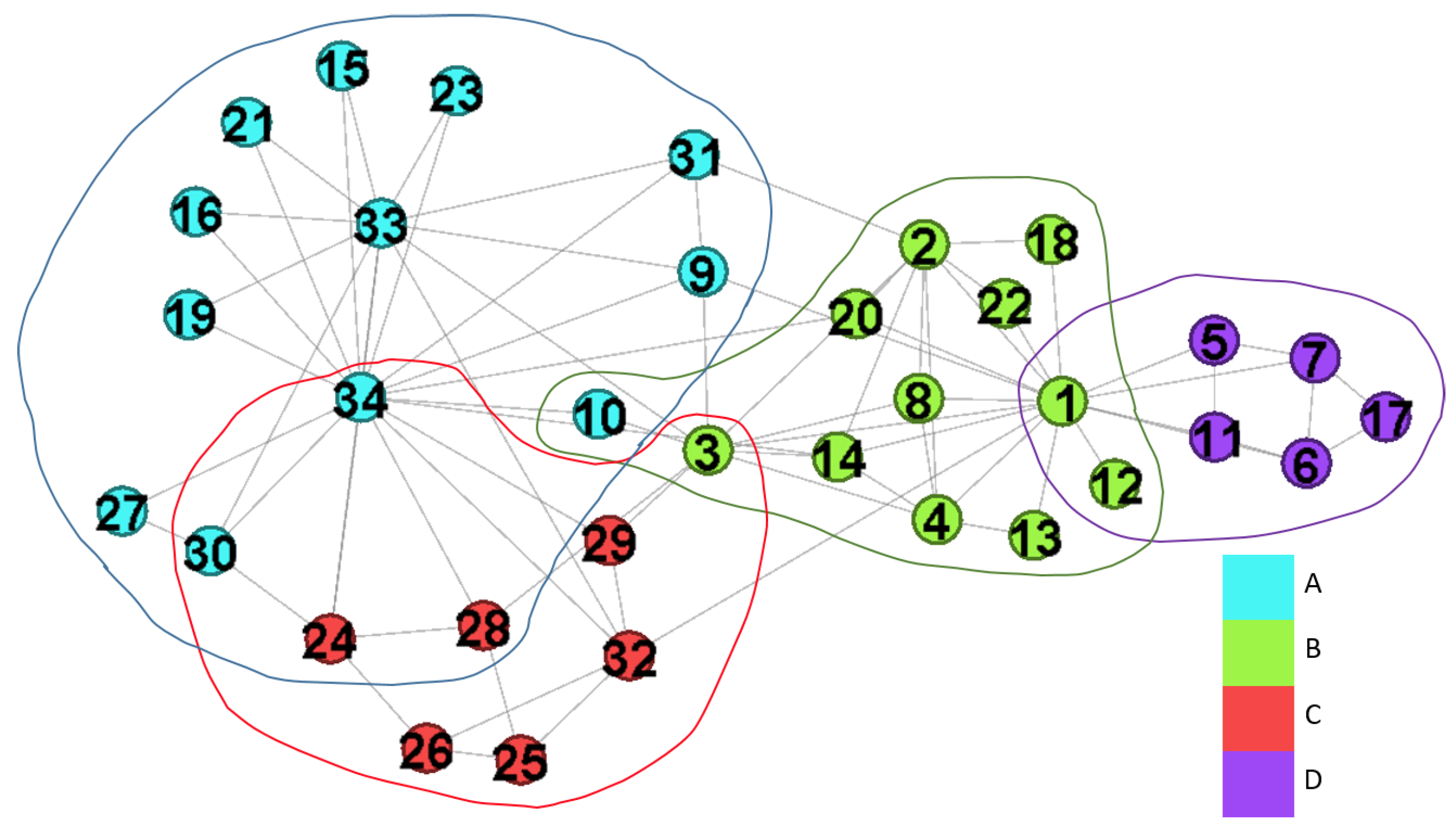 Entropy 22 00819 g008