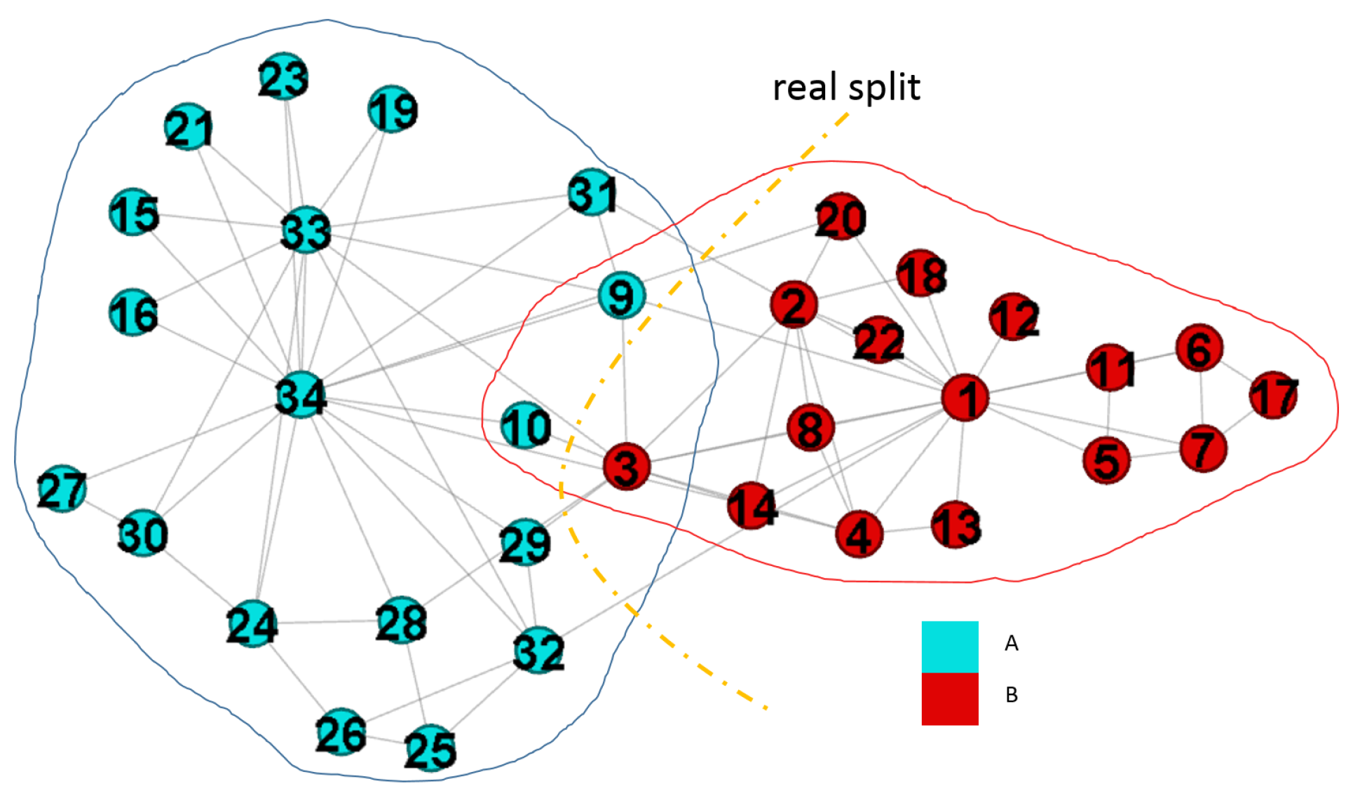 Entropy 22 00819 g009