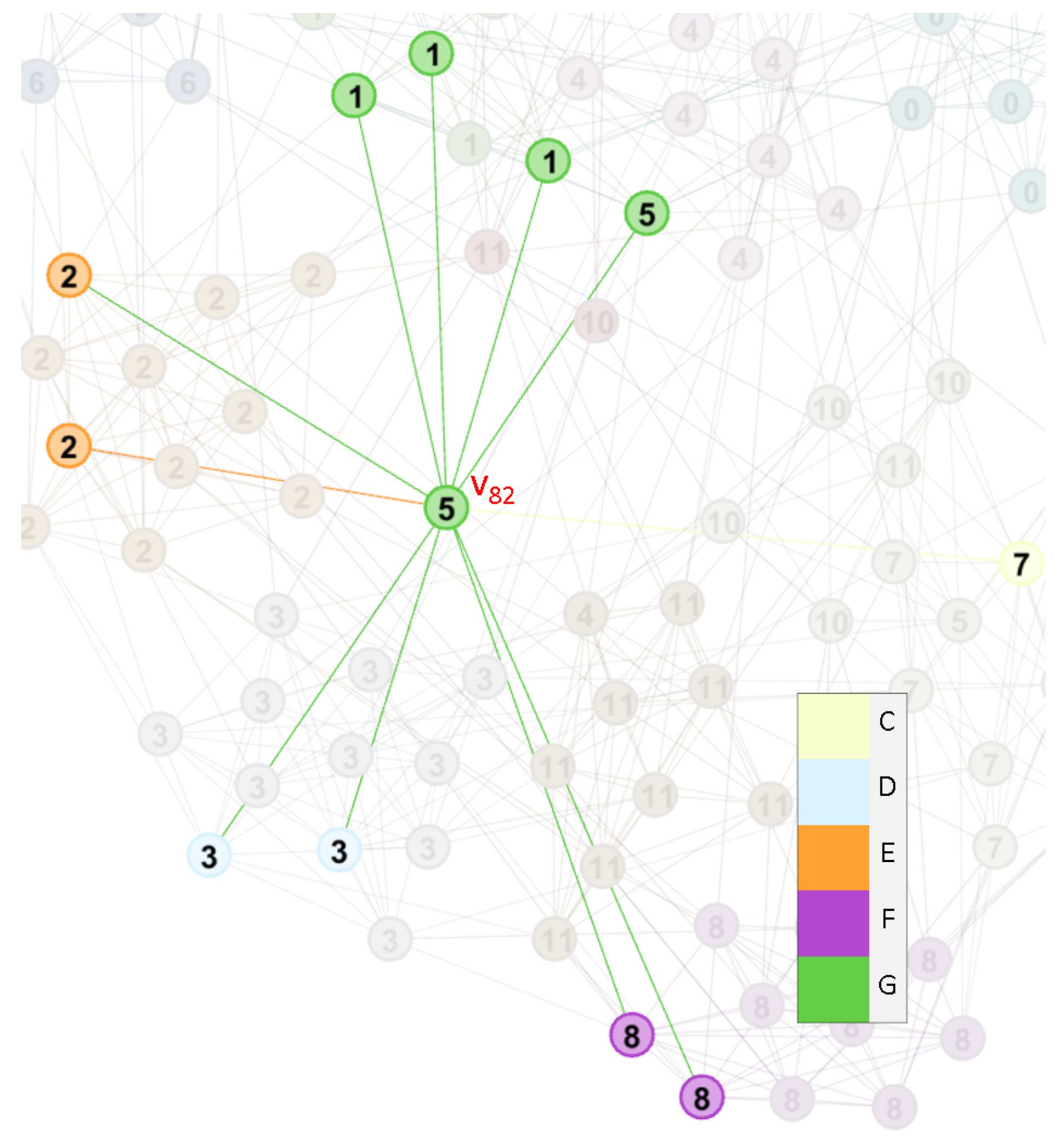 Entropy 22 00819 g012
