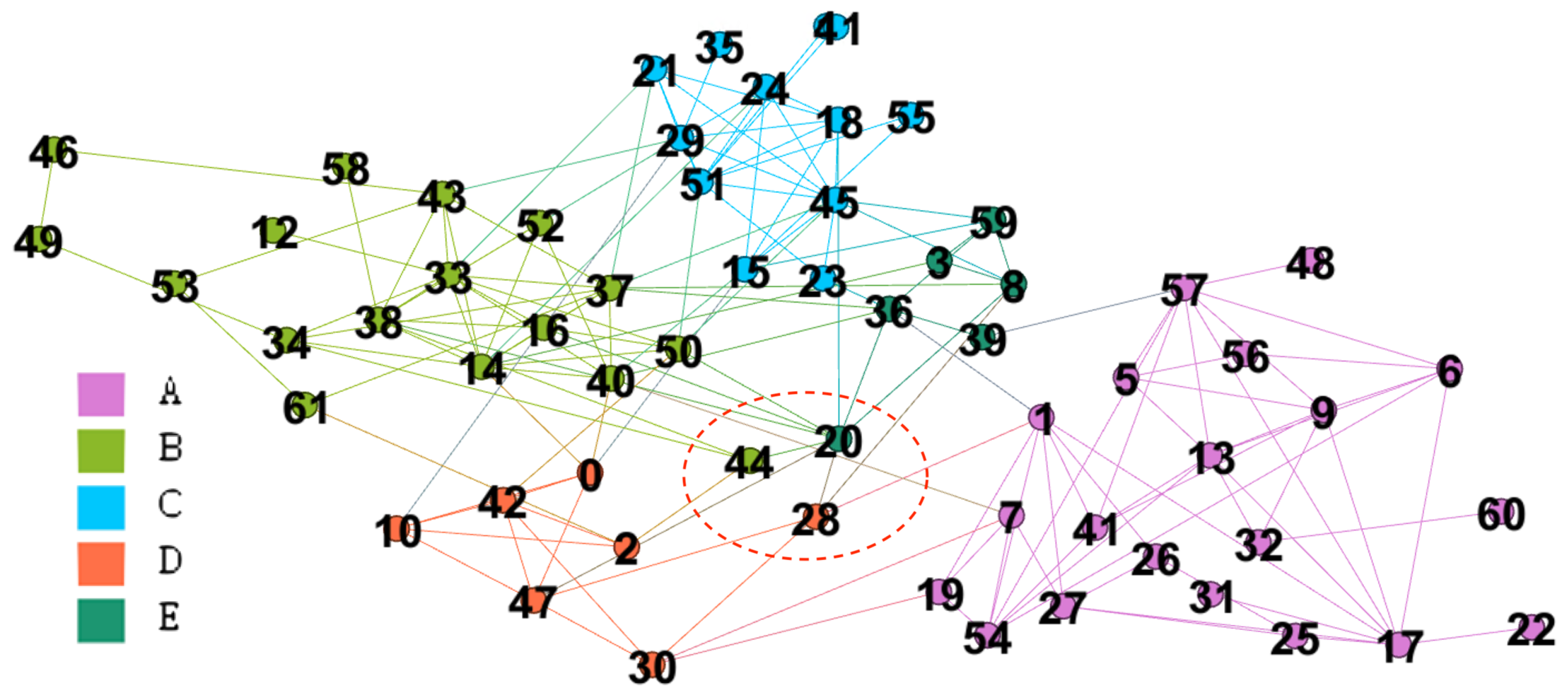 Entropy 22 00819 g013