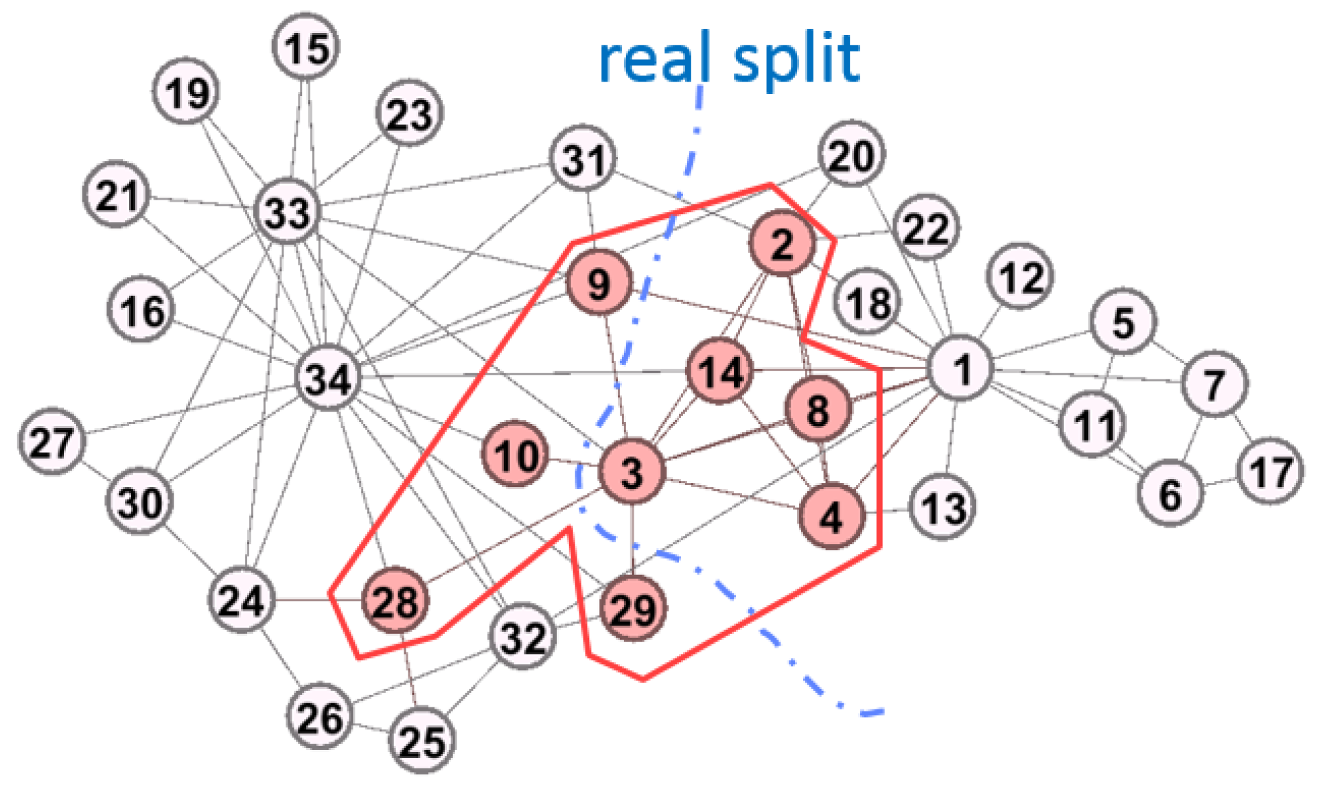 Entropy 22 00819 g014