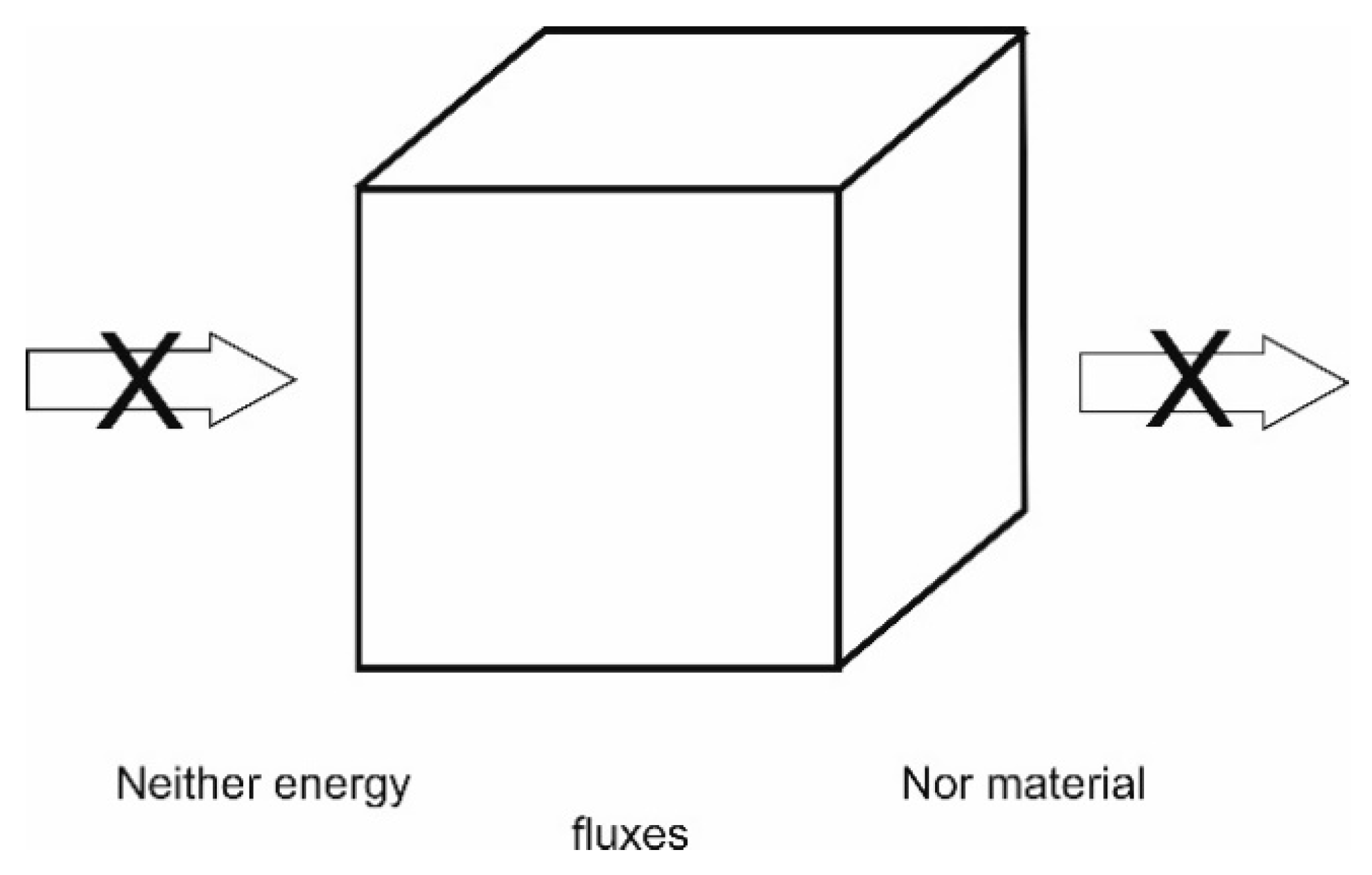 Entropy 22 00820 g004