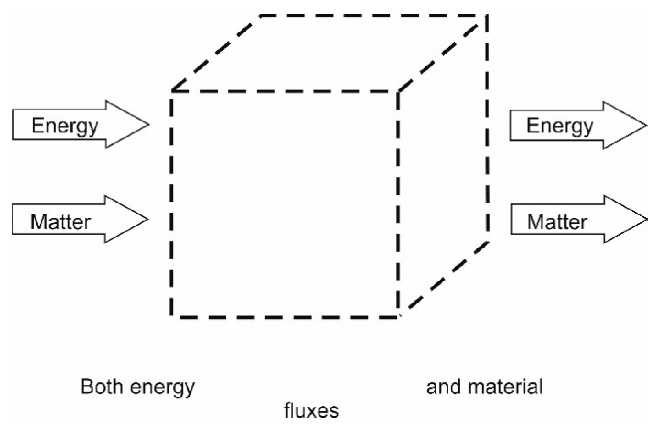 Entropy 22 00820 g006