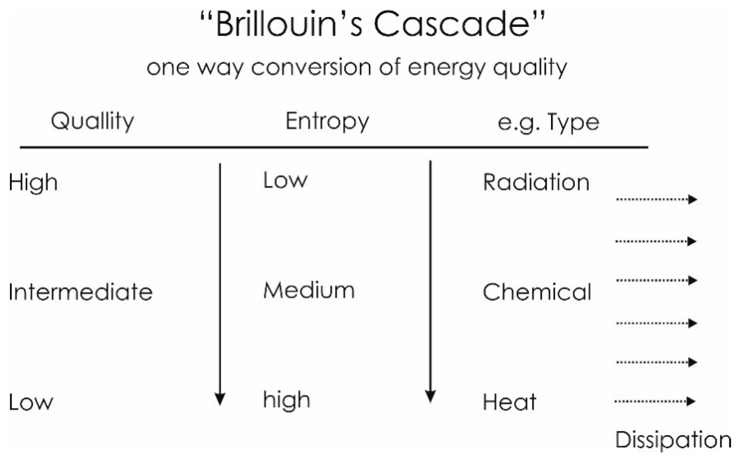Entropy 22 00820 g007