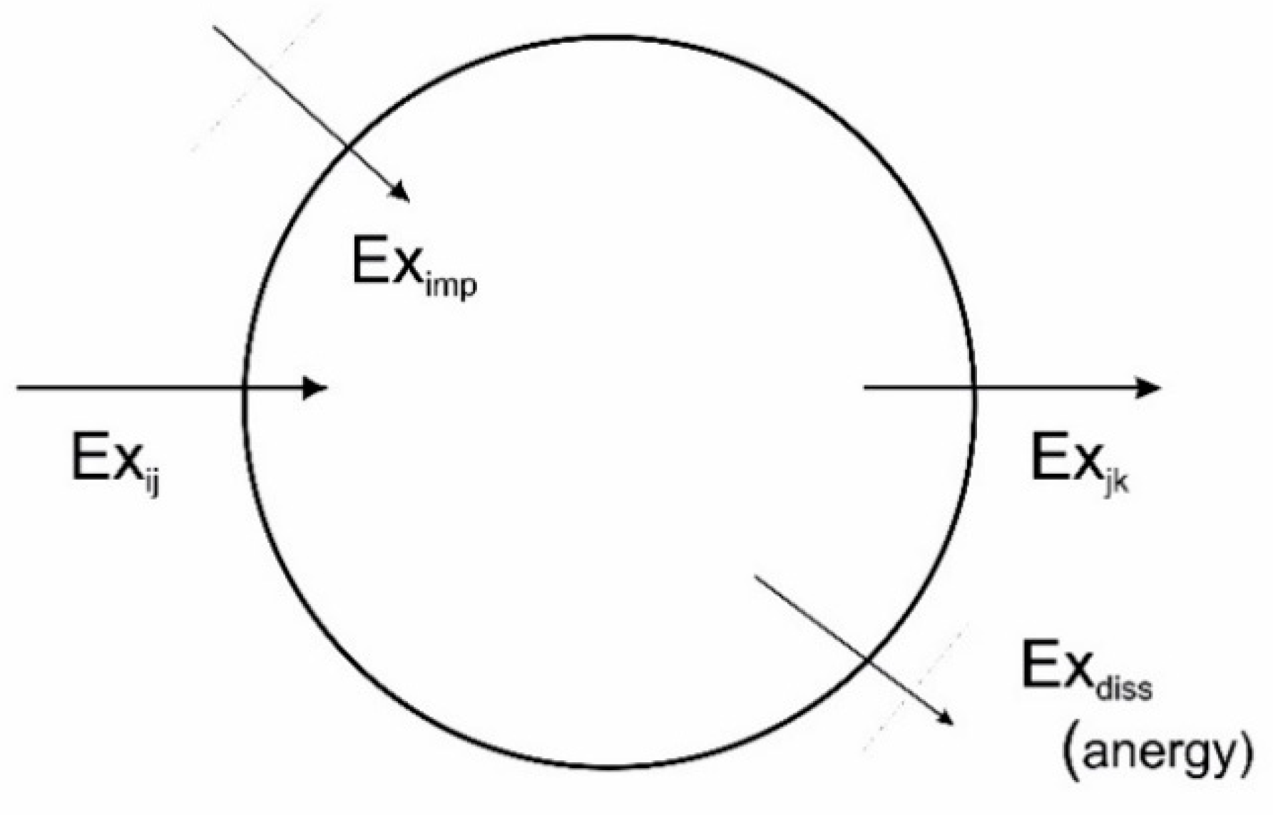 Entropy 22 00820 g015