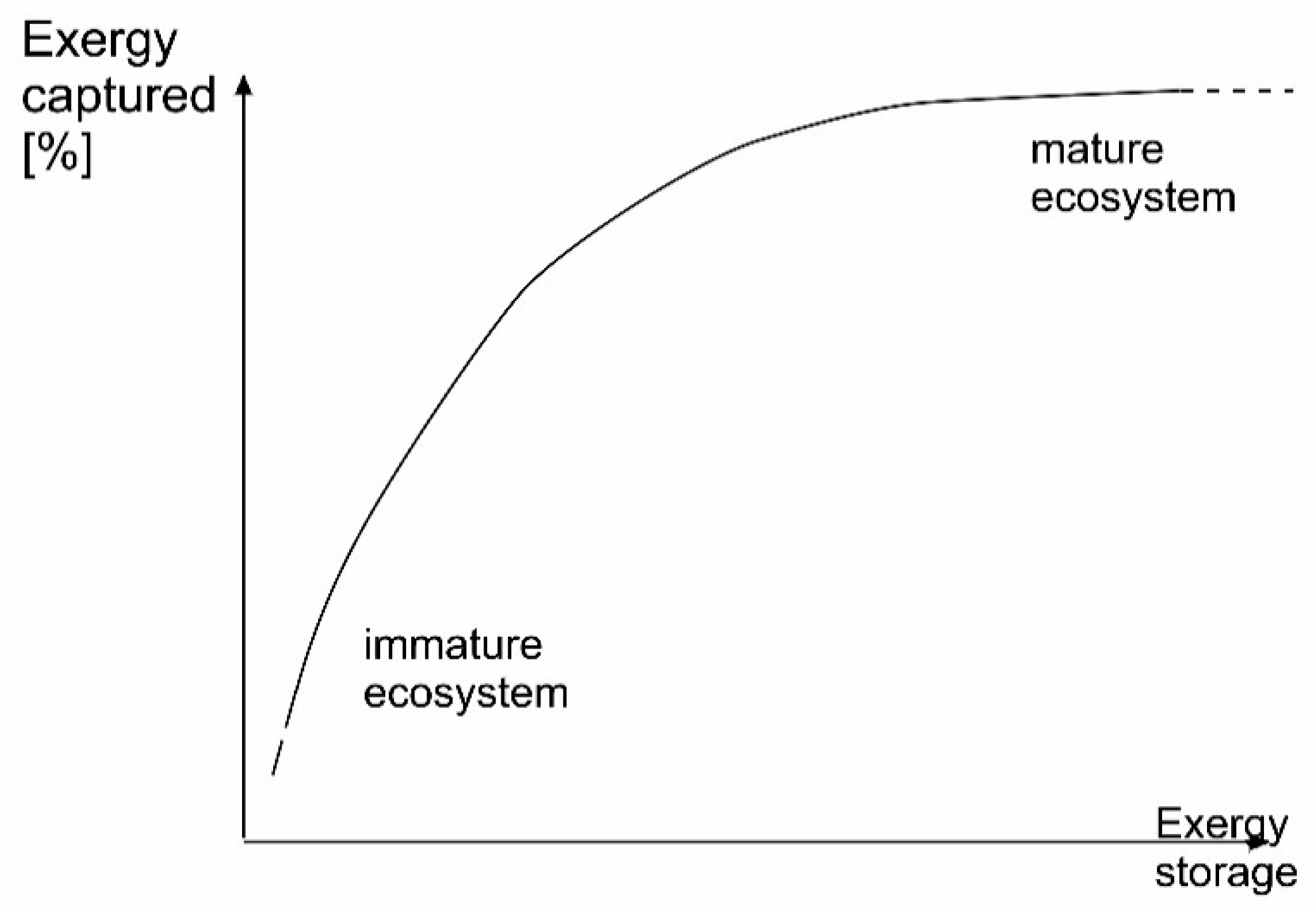 Entropy 22 00820 g020