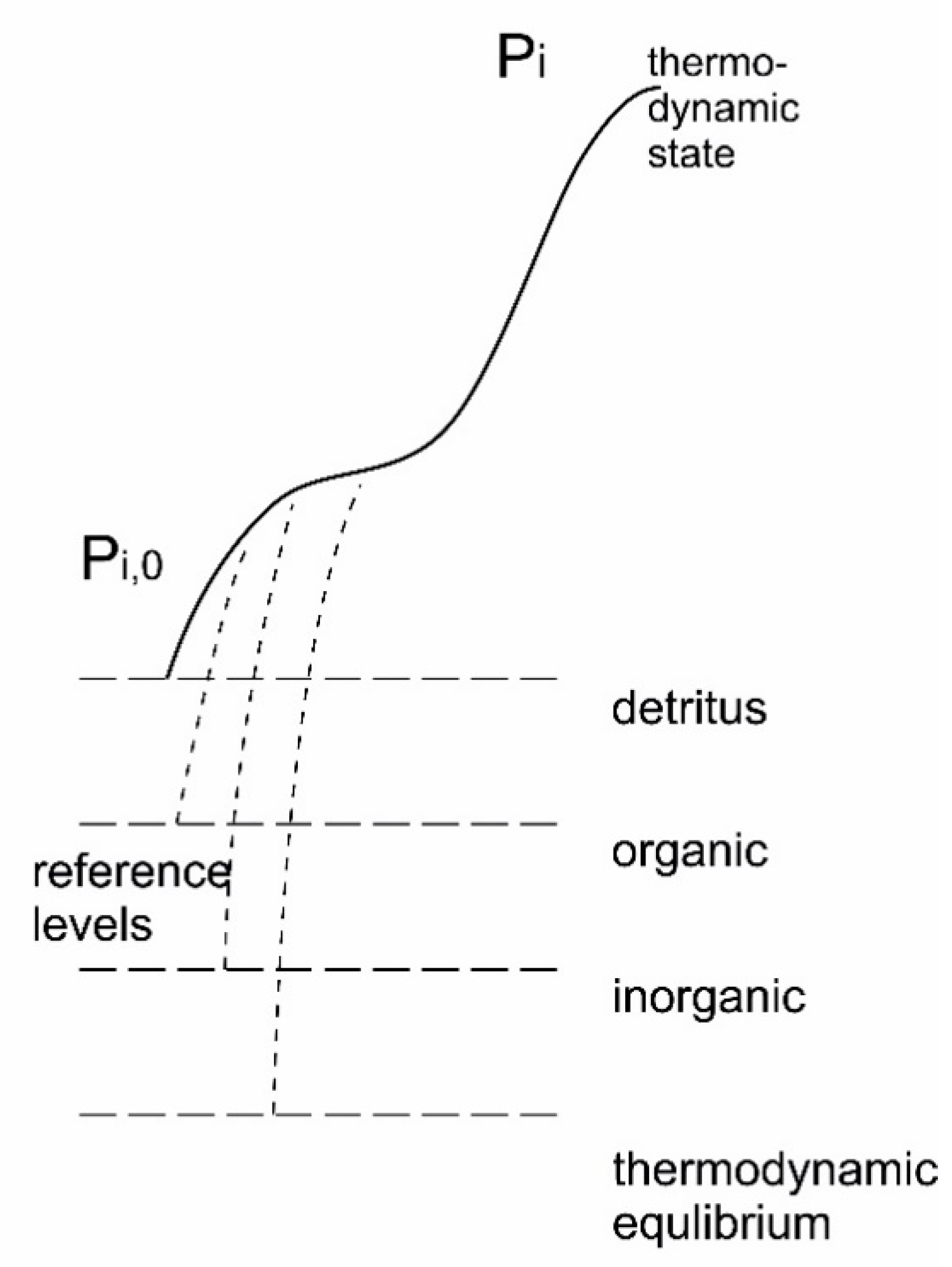 Entropy 22 00820 g021