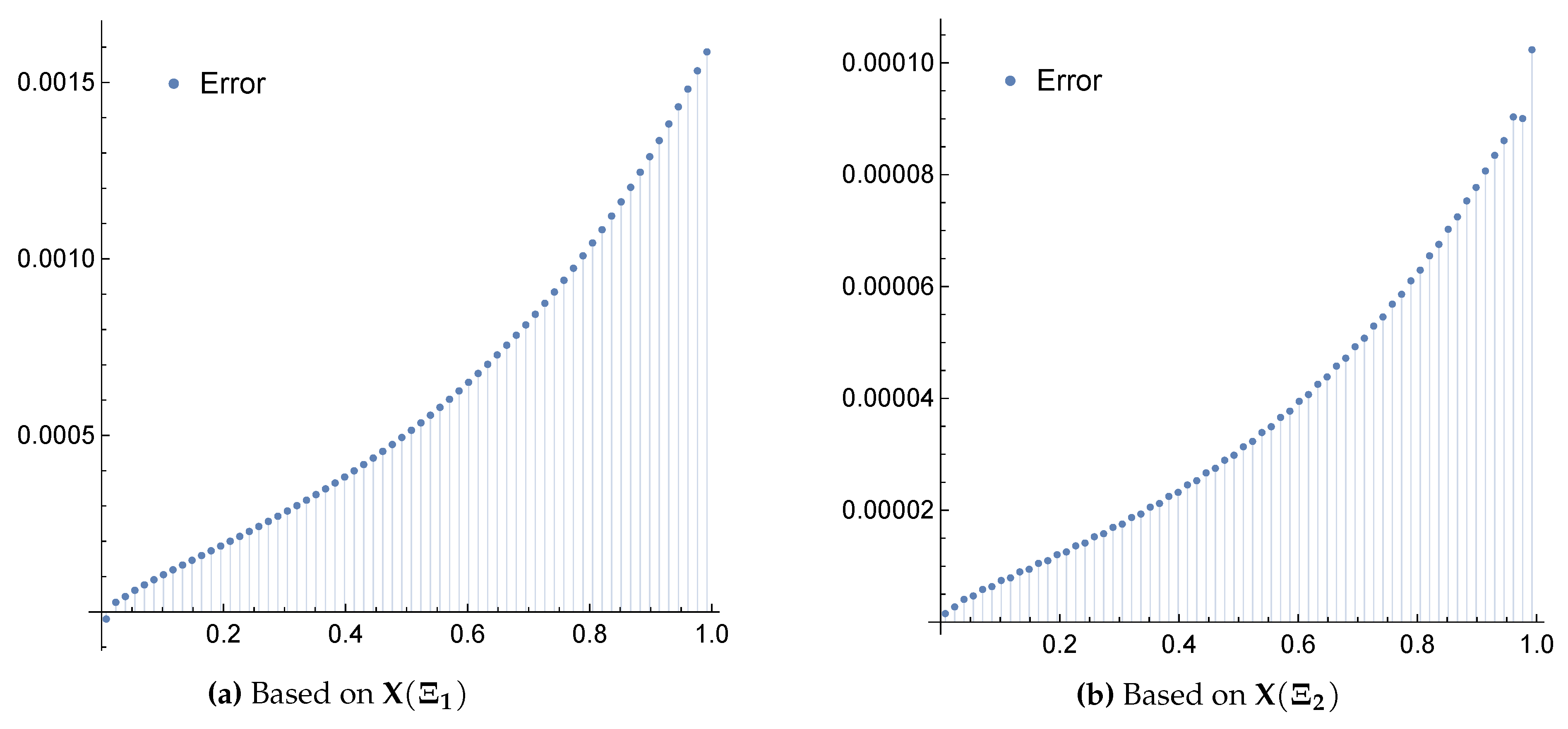 Entropy 22 00824 g004 Entropy 22 00824 g004