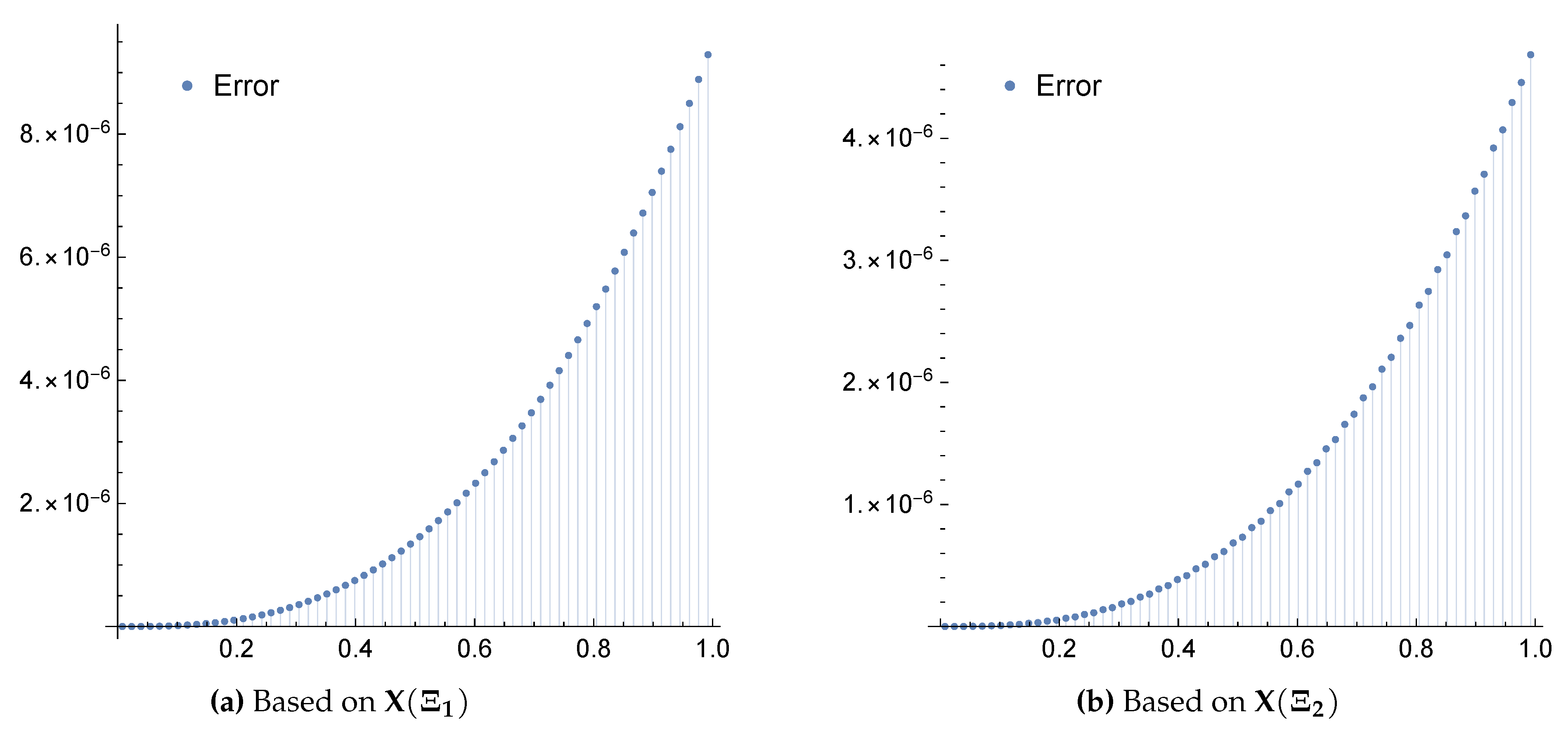 Entropy 22 00824 g008 Entropy 22 00824 g008