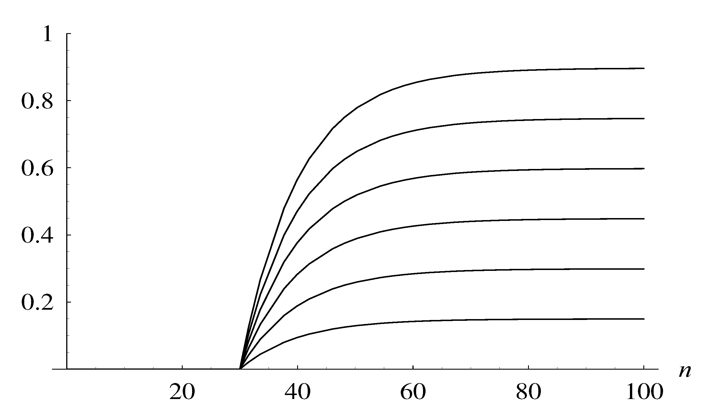 Entropy 22 00825 g004