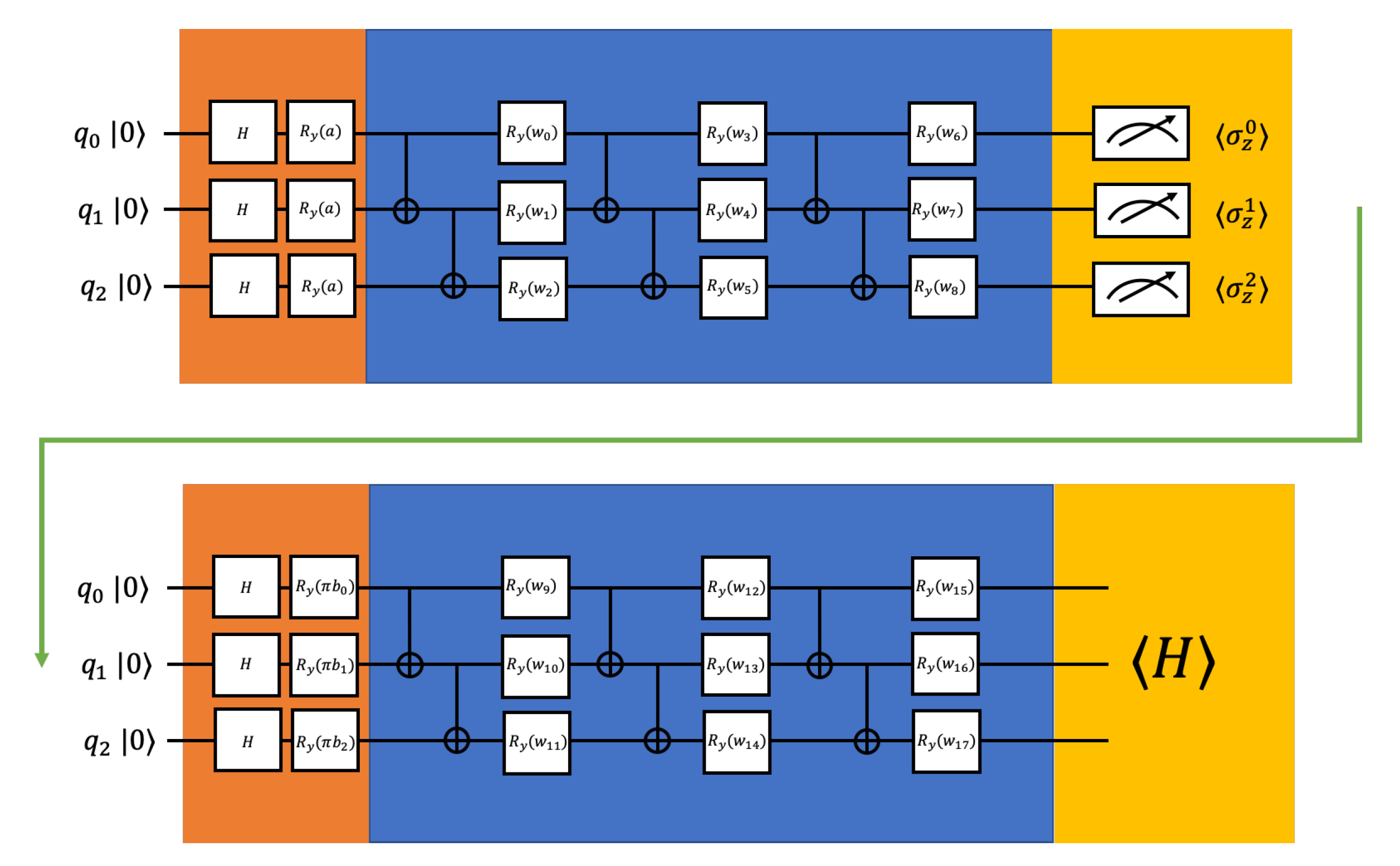 Entropy 22 00828 g002 Entropy 22 00828 g002