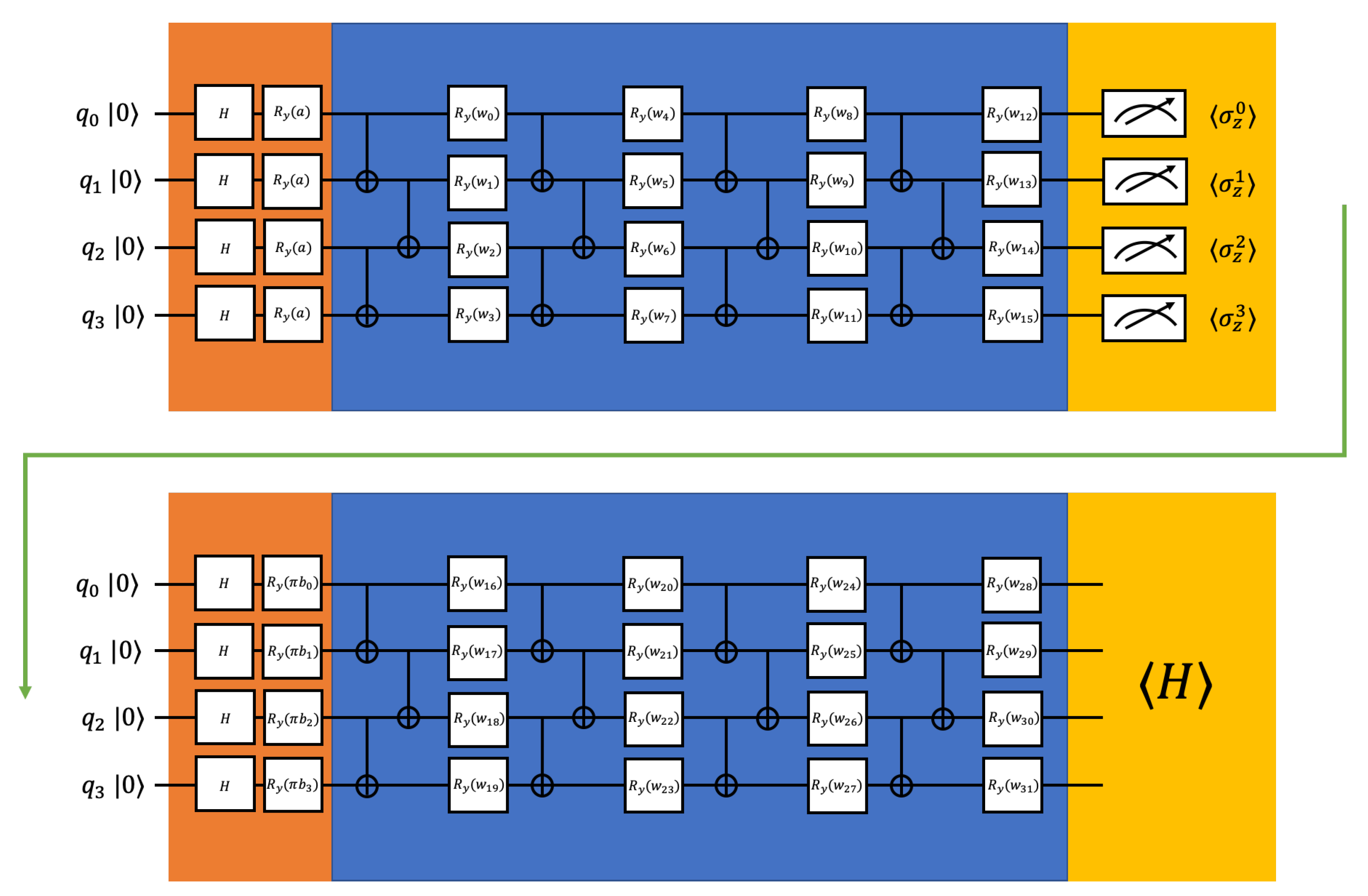 Entropy 22 00828 g003 Entropy 22 00828 g003