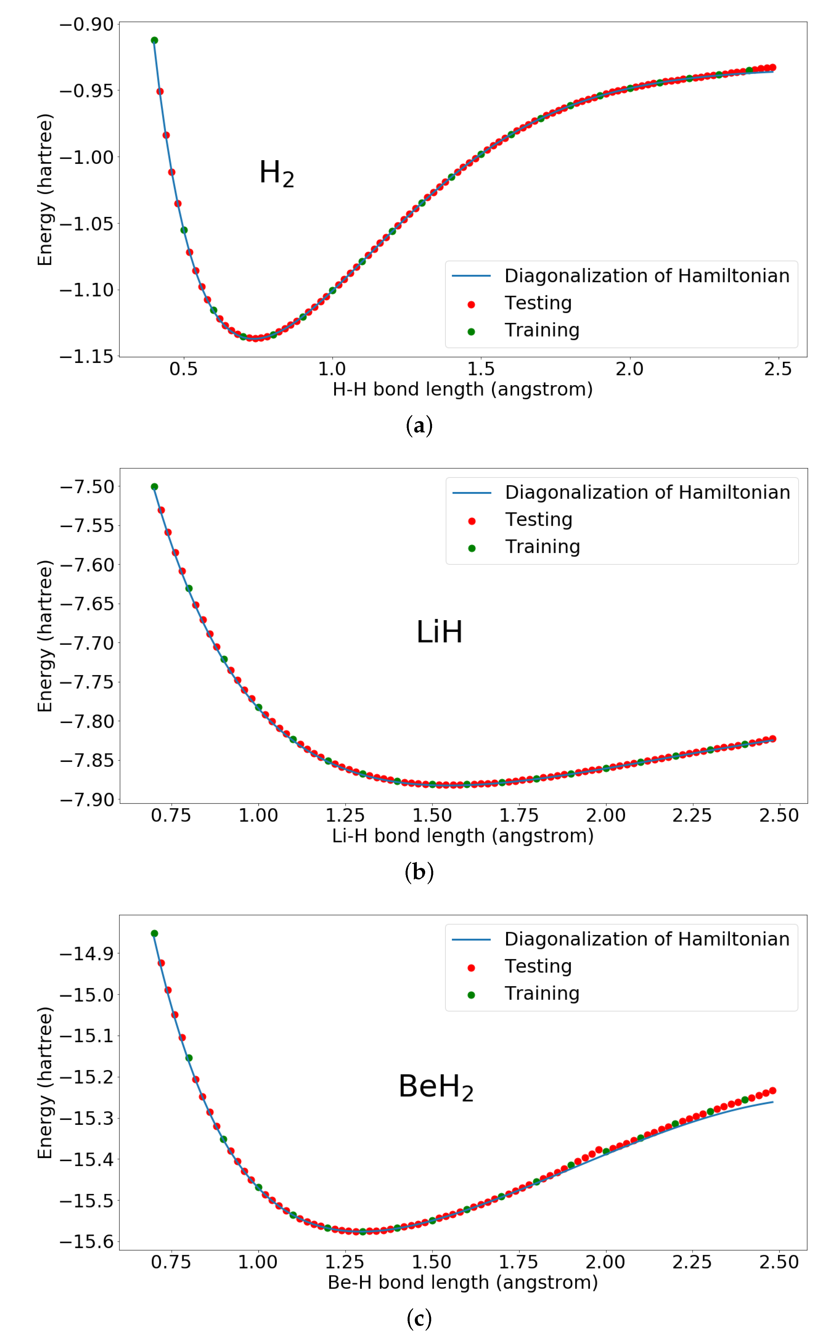 Entropy 22 00828 g004 Entropy 22 00828 g004