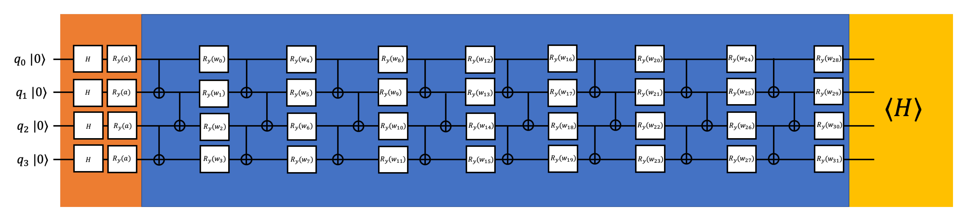 Entropy 22 00828 g006 Entropy 22 00828 g006