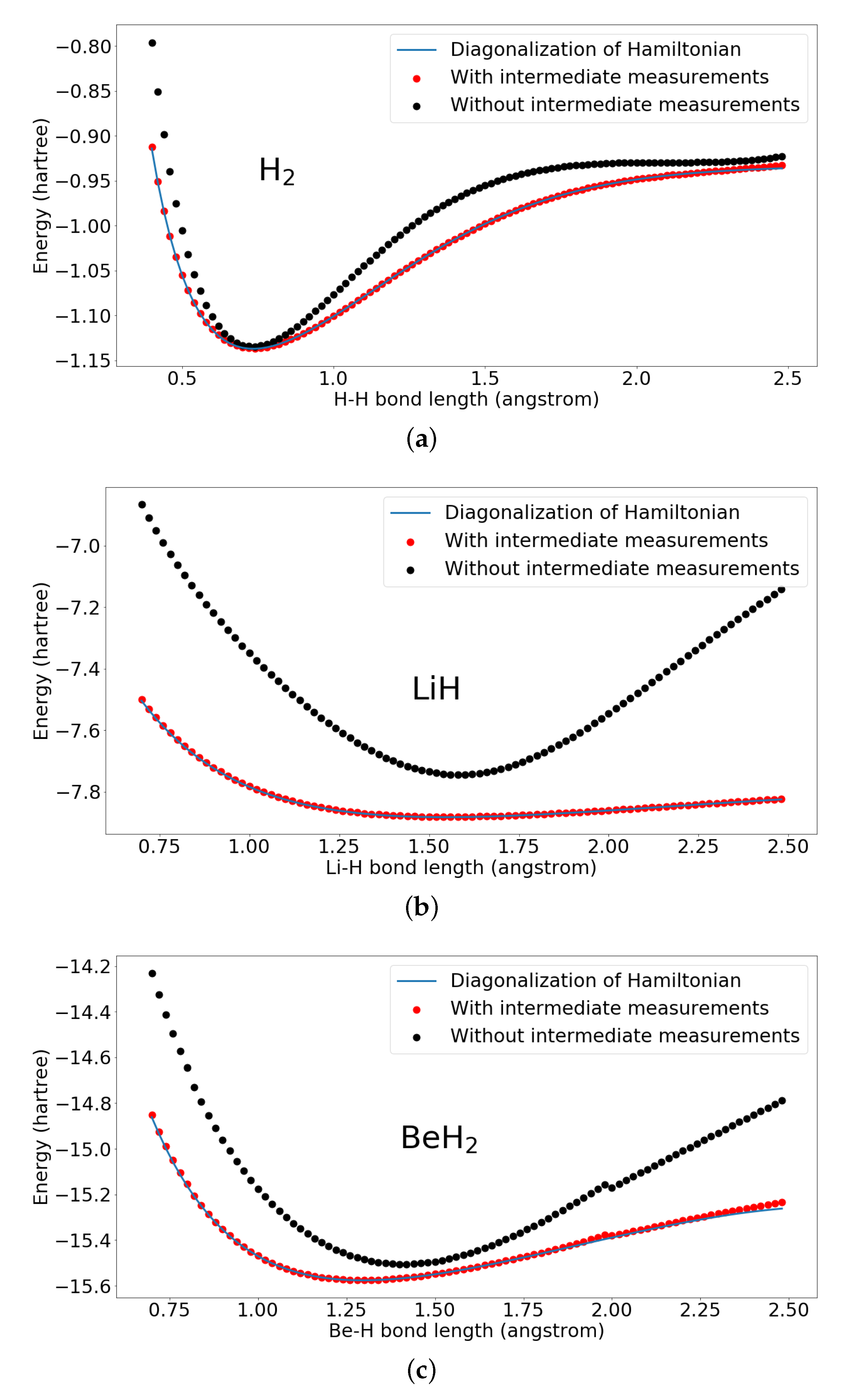 Entropy 22 00828 g007 Entropy 22 00828 g007