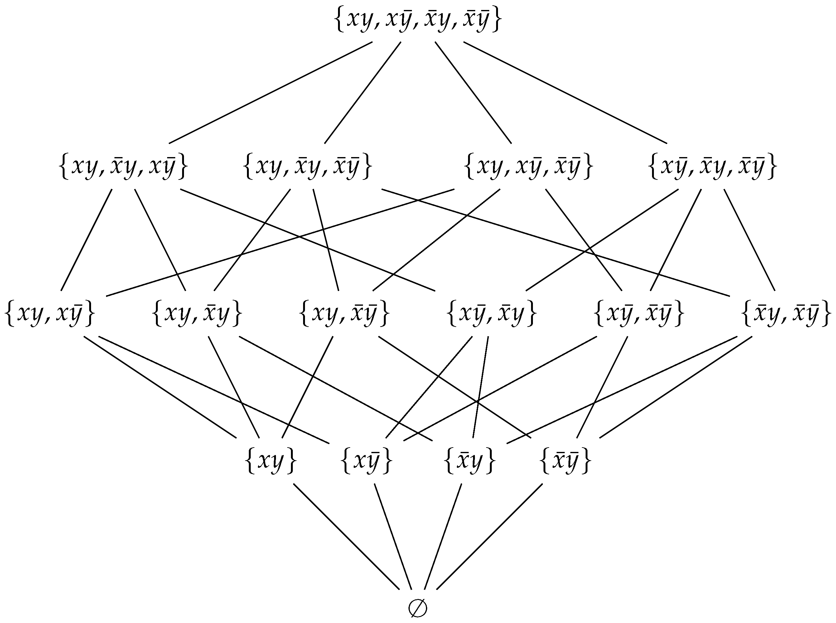 Entropy 22 00829 g001 Entropy 22 00829 g001