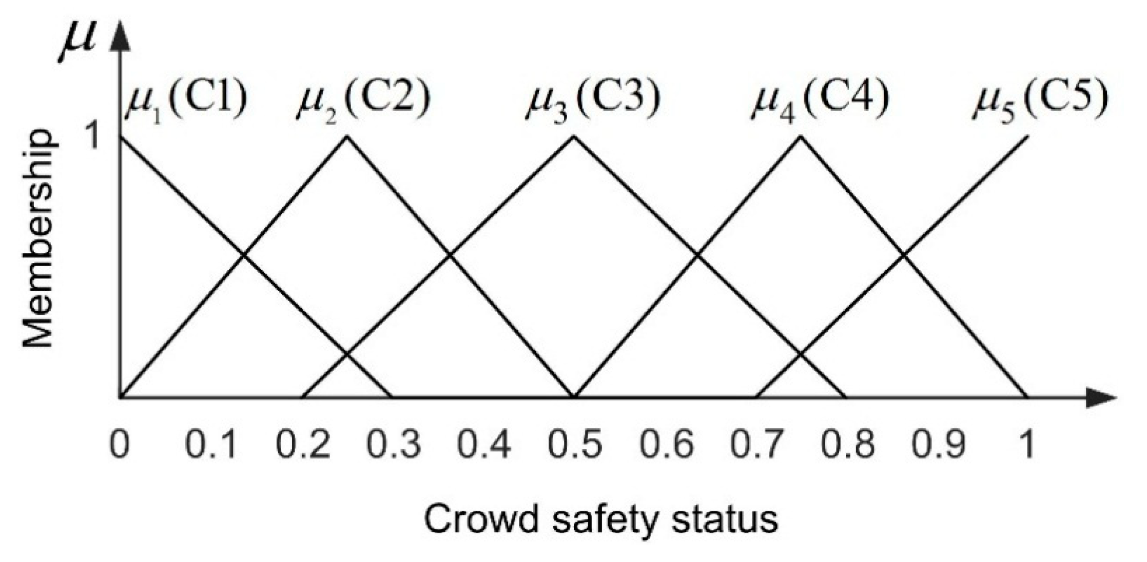 Entropy 22 00832 g008
