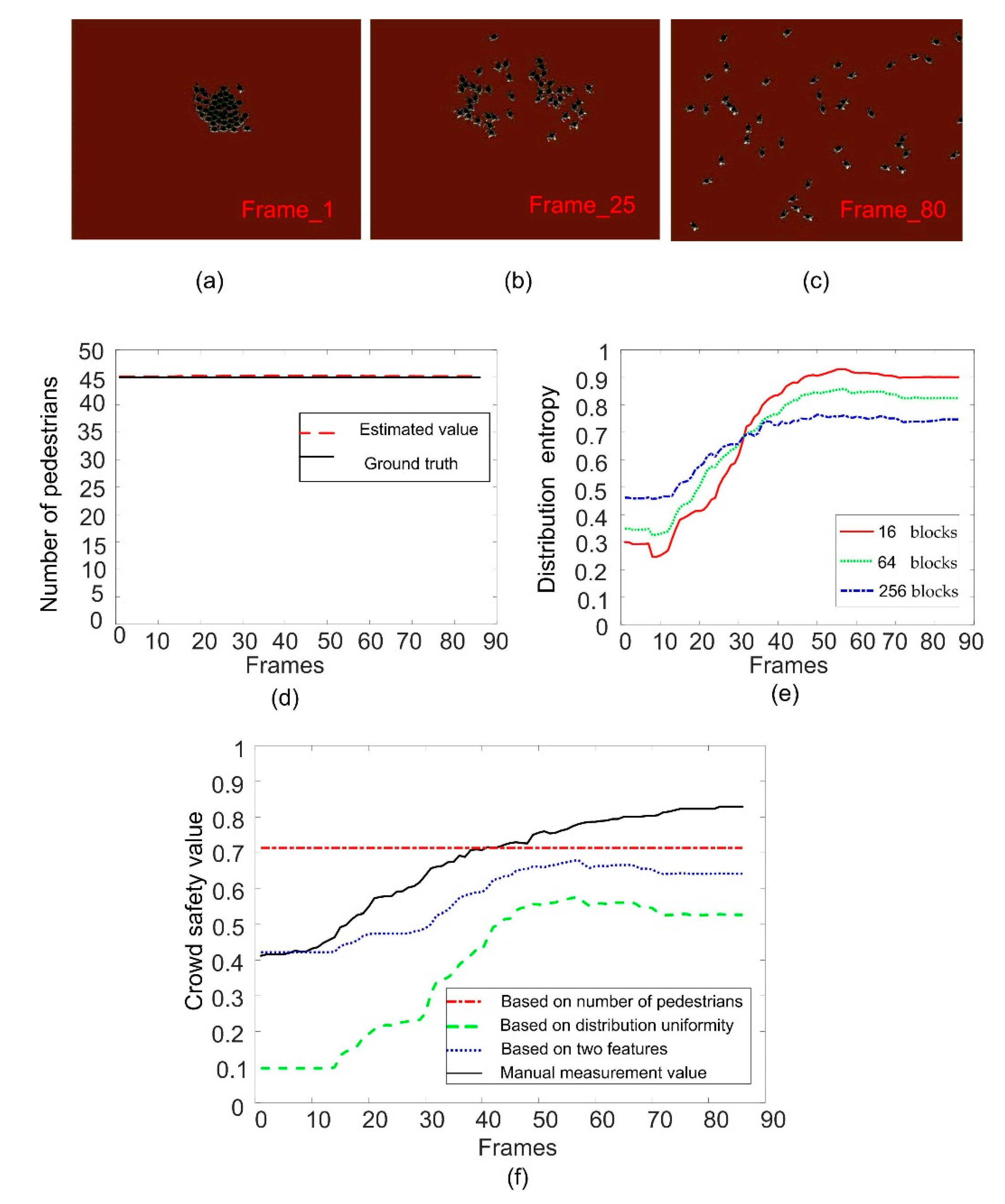 Entropy 22 00832 g009